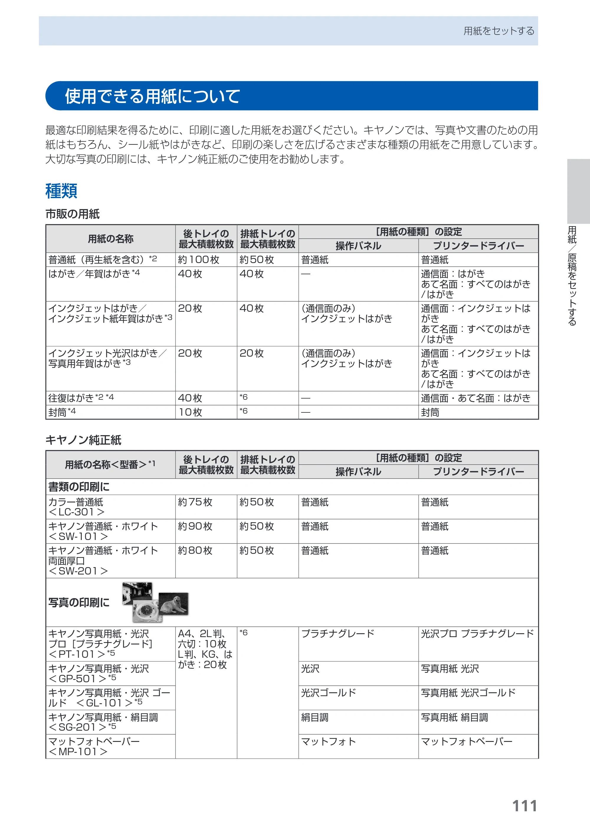 キヤノン PIXUS MX420 らくらく操作ガイド （PDF形式／23.93Mバイト） — 使用できる用紙について — 原本ページ — 113ページ
