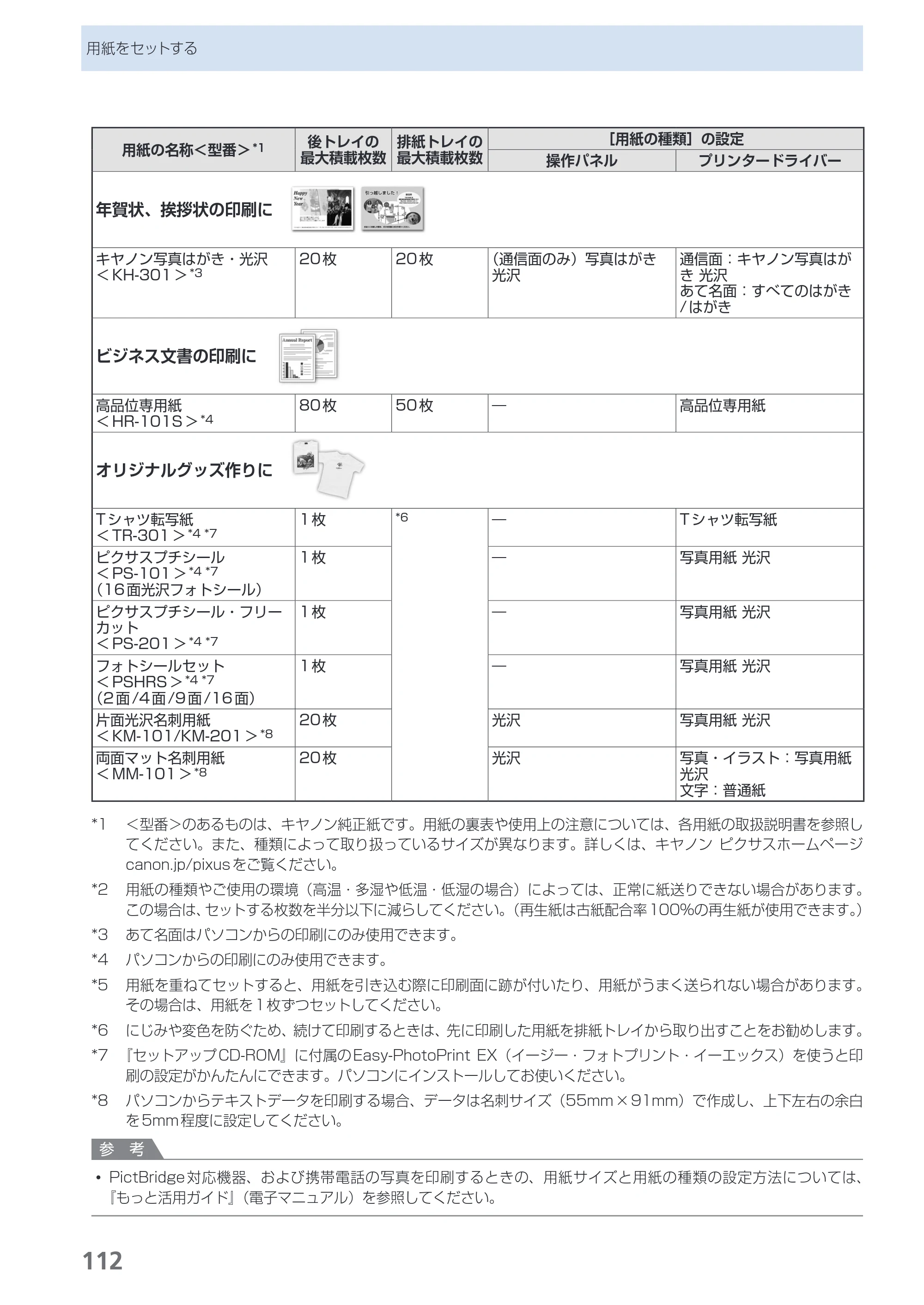 キヤノン PIXUS MX420 らくらく操作ガイド （PDF形式／23.93Mバイト） — 原本ページ — 114ページ