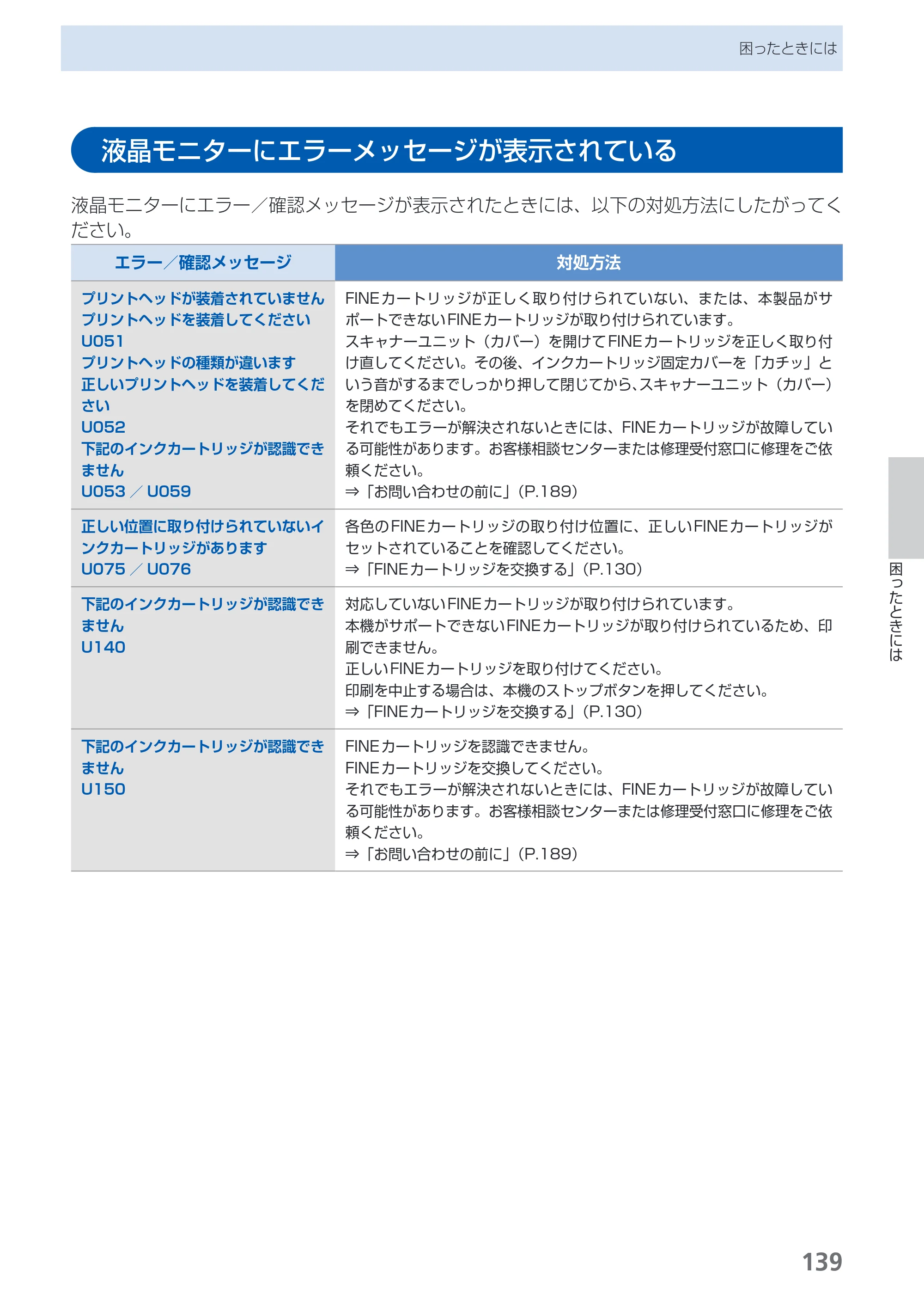 キヤノン PIXUS MX420 らくらく操作ガイド （PDF形式／23.93Mバイト） — 液晶モニターにエラーメッセージが表示されている — 原本ページ — 141ページ