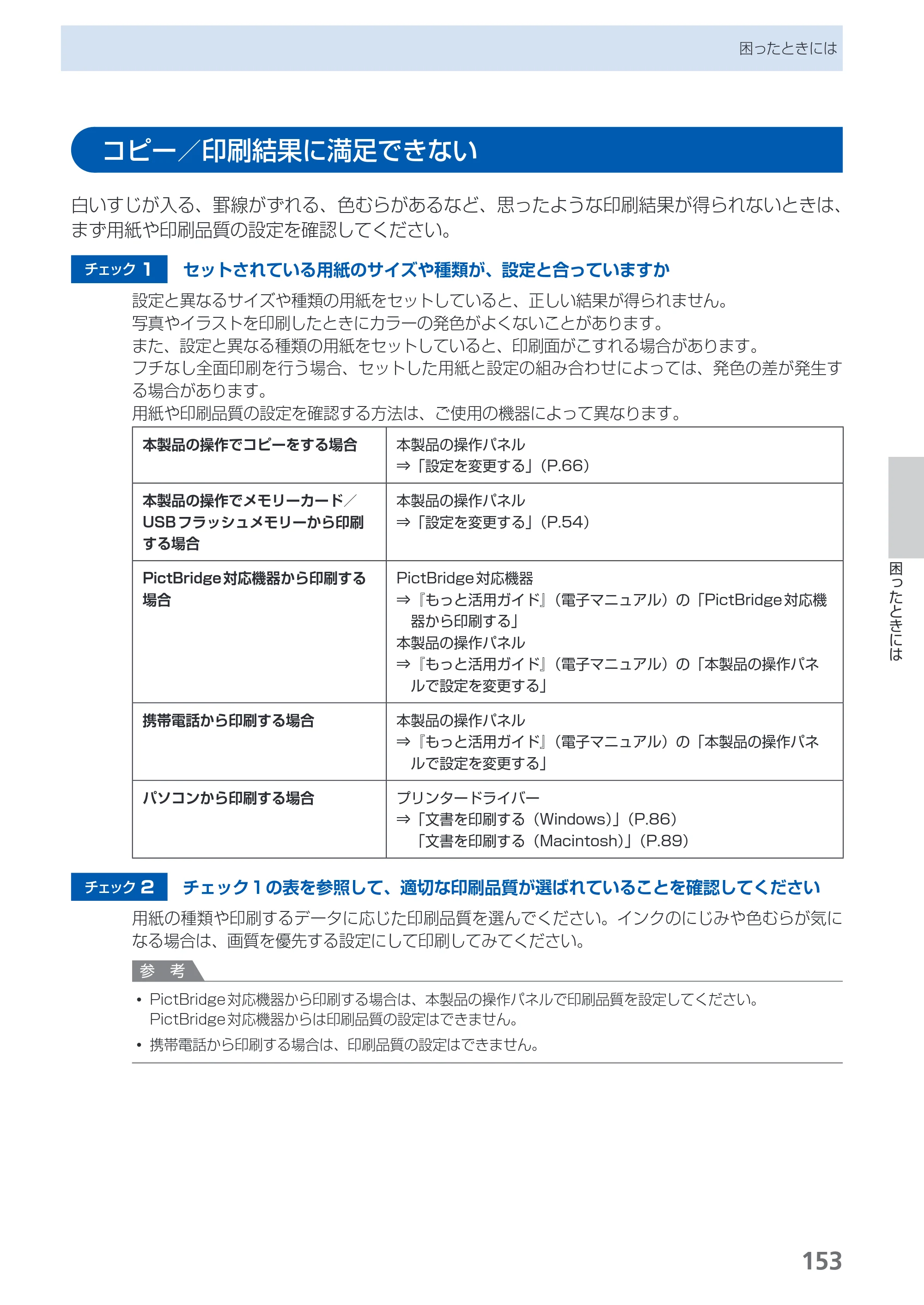 キヤノン PIXUS MX420 らくらく操作ガイド （PDF形式／23.93Mバイト） — コピー／印刷結果に満足できない — 原本ページ — 155ページ