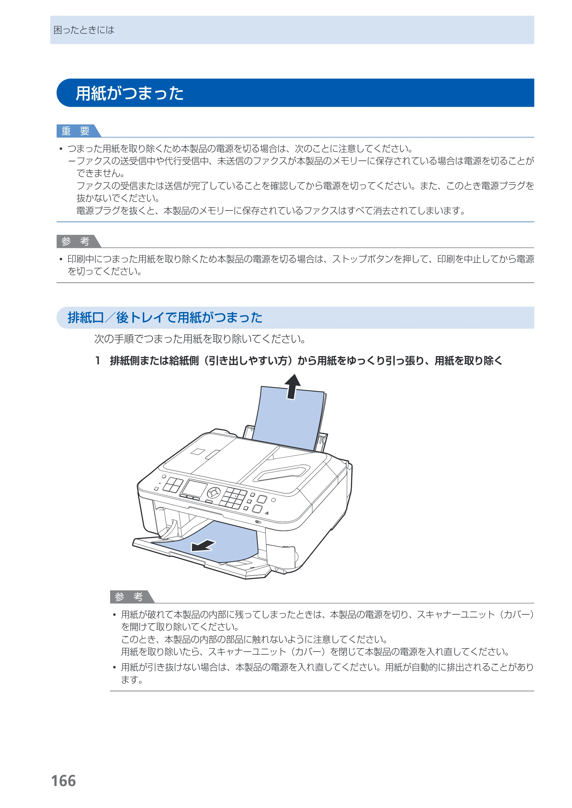 キヤノン PIXUS MX420 らくらく操作ガイド （PDF形式／23.93Mバイト） — 用紙がつまった — 原本ページ — 168ページ