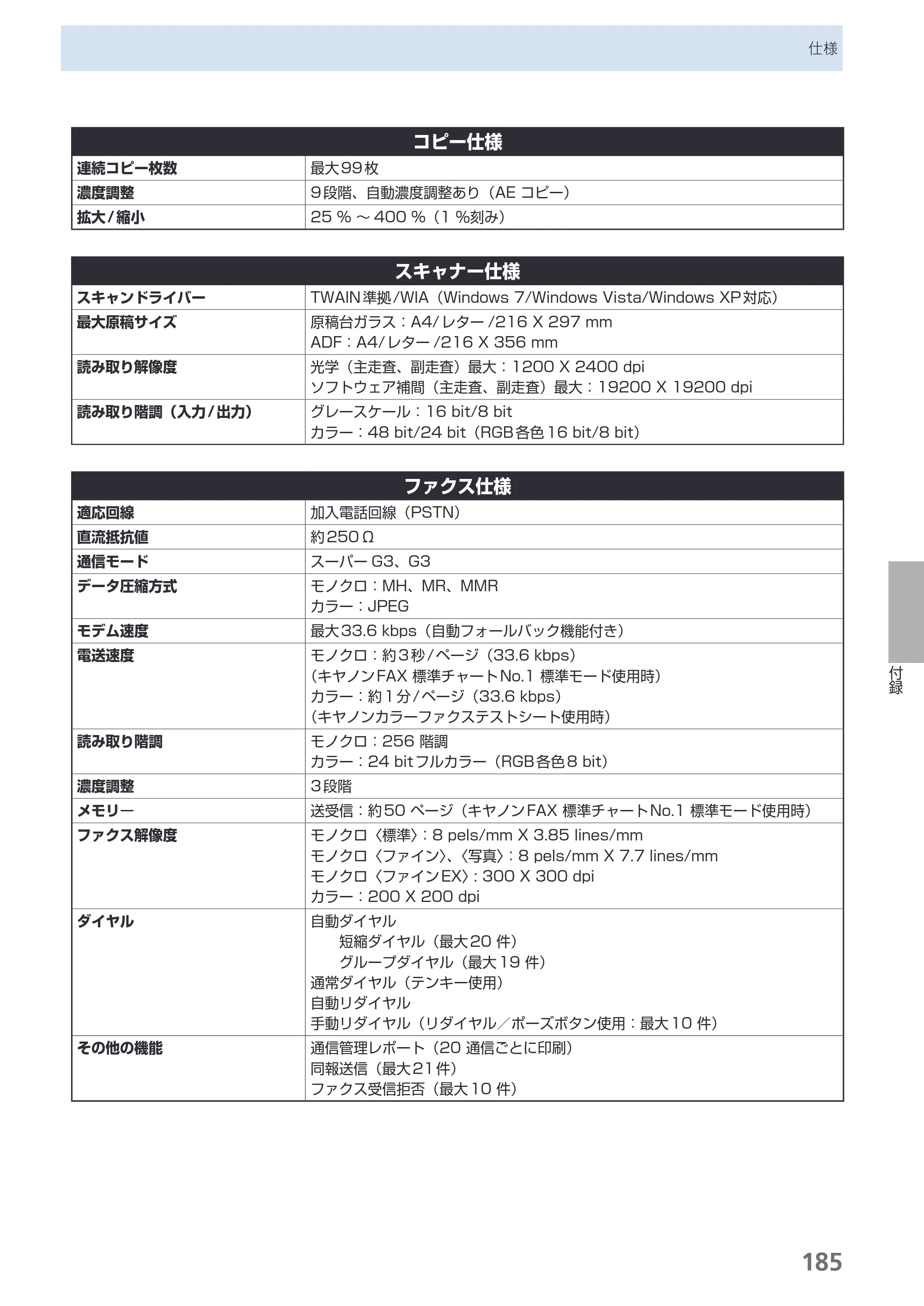 キヤノン PIXUS MX420 らくらく操作ガイド （PDF形式／23.93Mバイト） — 原本ページ — 187ページ