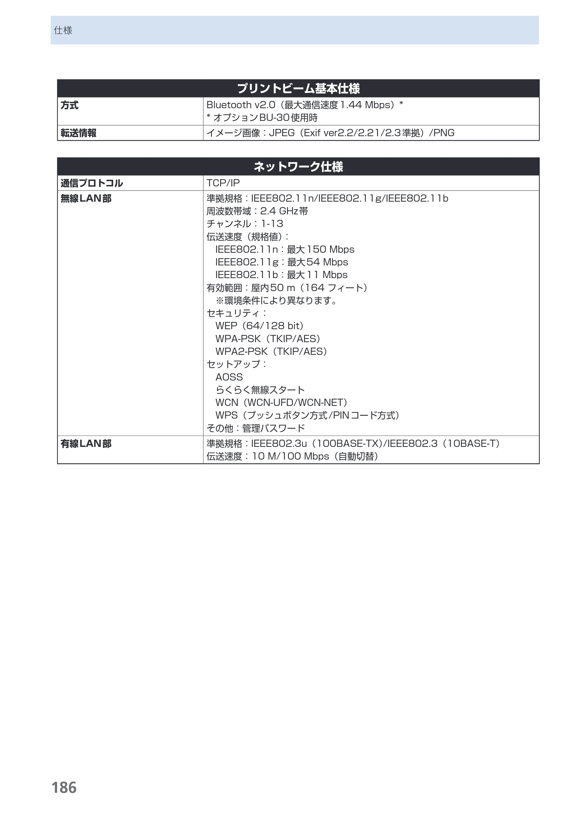 キヤノン PIXUS MX420 らくらく操作ガイド （PDF形式／23.93Mバイト） — 原本ページ — 188ページ