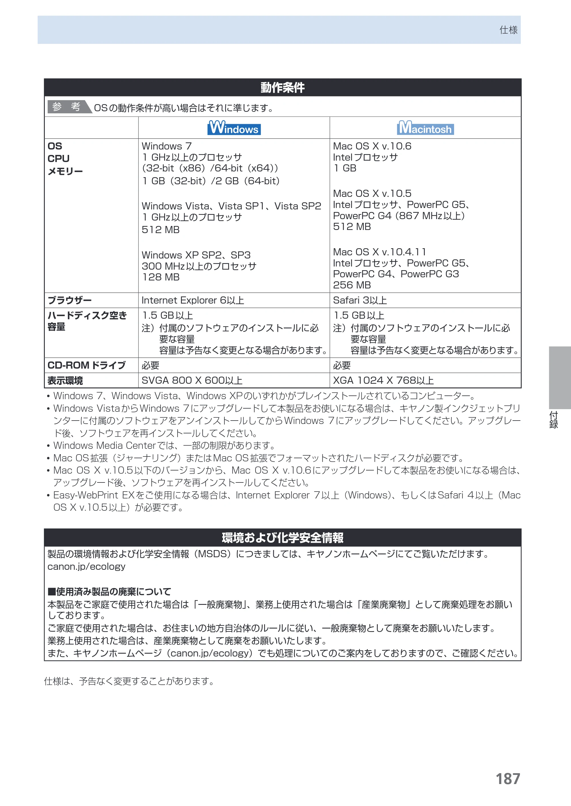 キヤノン PIXUS MX420 らくらく操作ガイド （PDF形式／23.93Mバイト） — 原本ページ — 189ページ