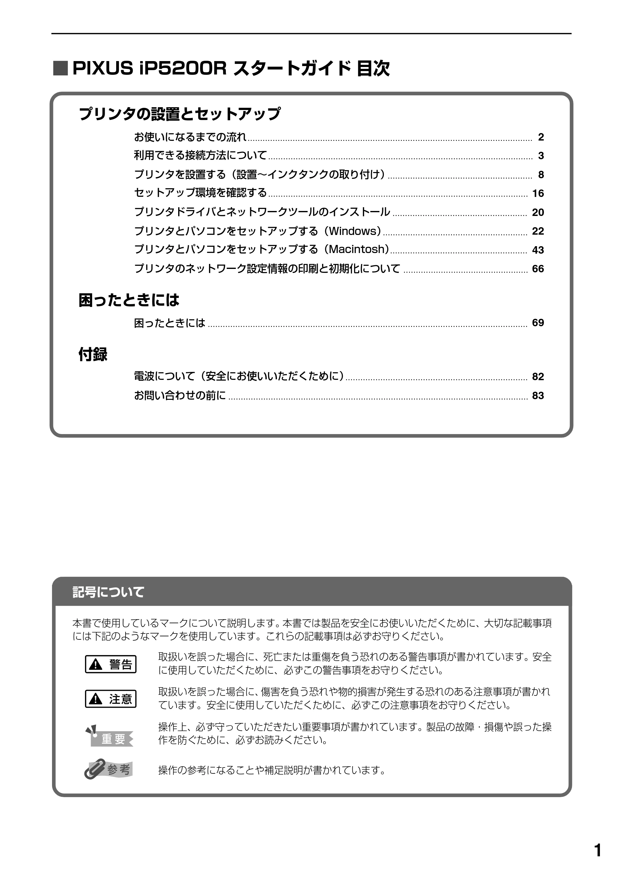 キヤノン PIXUS iP5200R スタートガイド （PDF形式／11.36Mバイト） — 利用できる接続方法について — 原本ページ — 3ページ