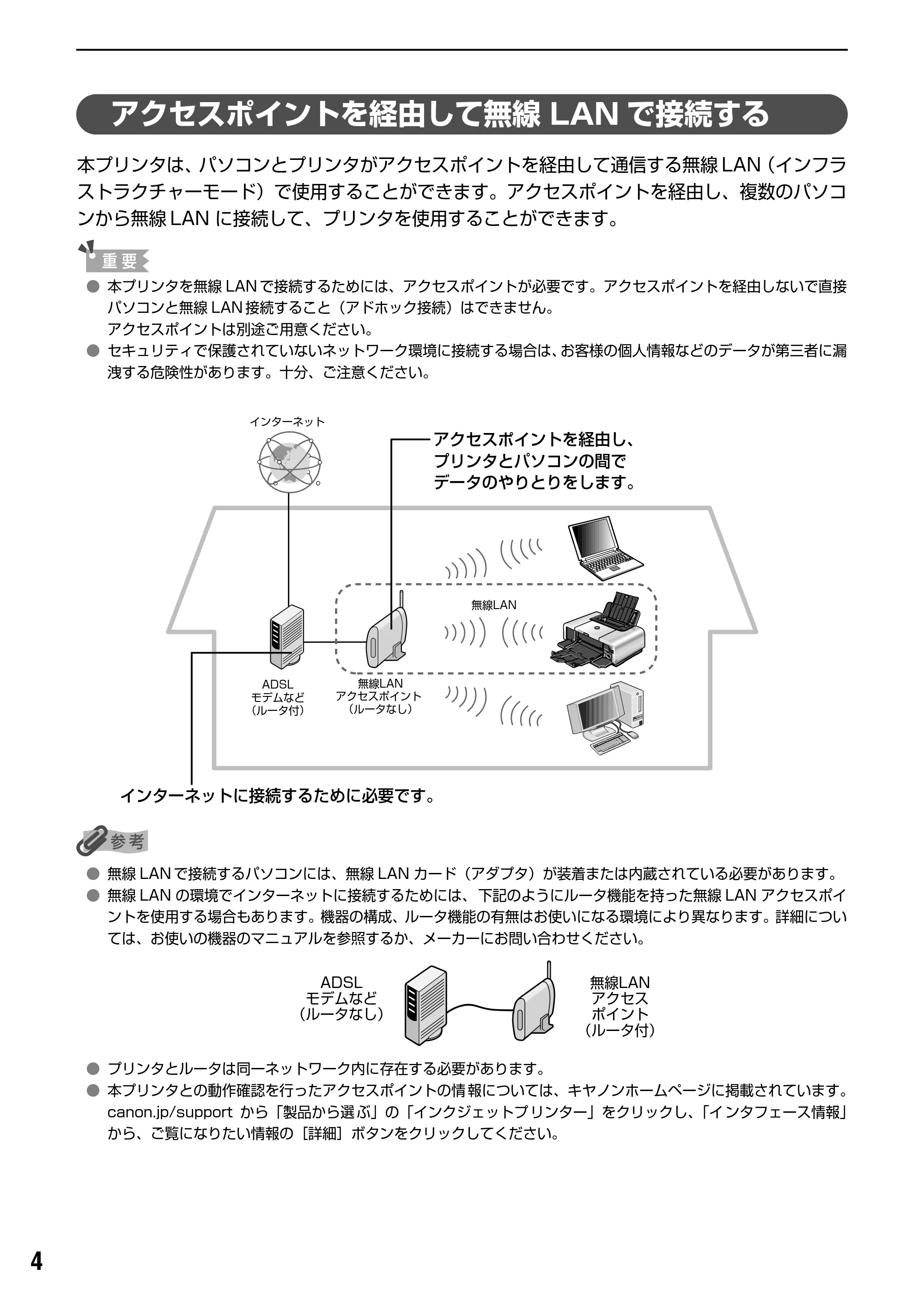キヤノン PIXUS iP5200R スタートガイド （PDF形式／11.36Mバイト） — 原本ページ — 6ページ