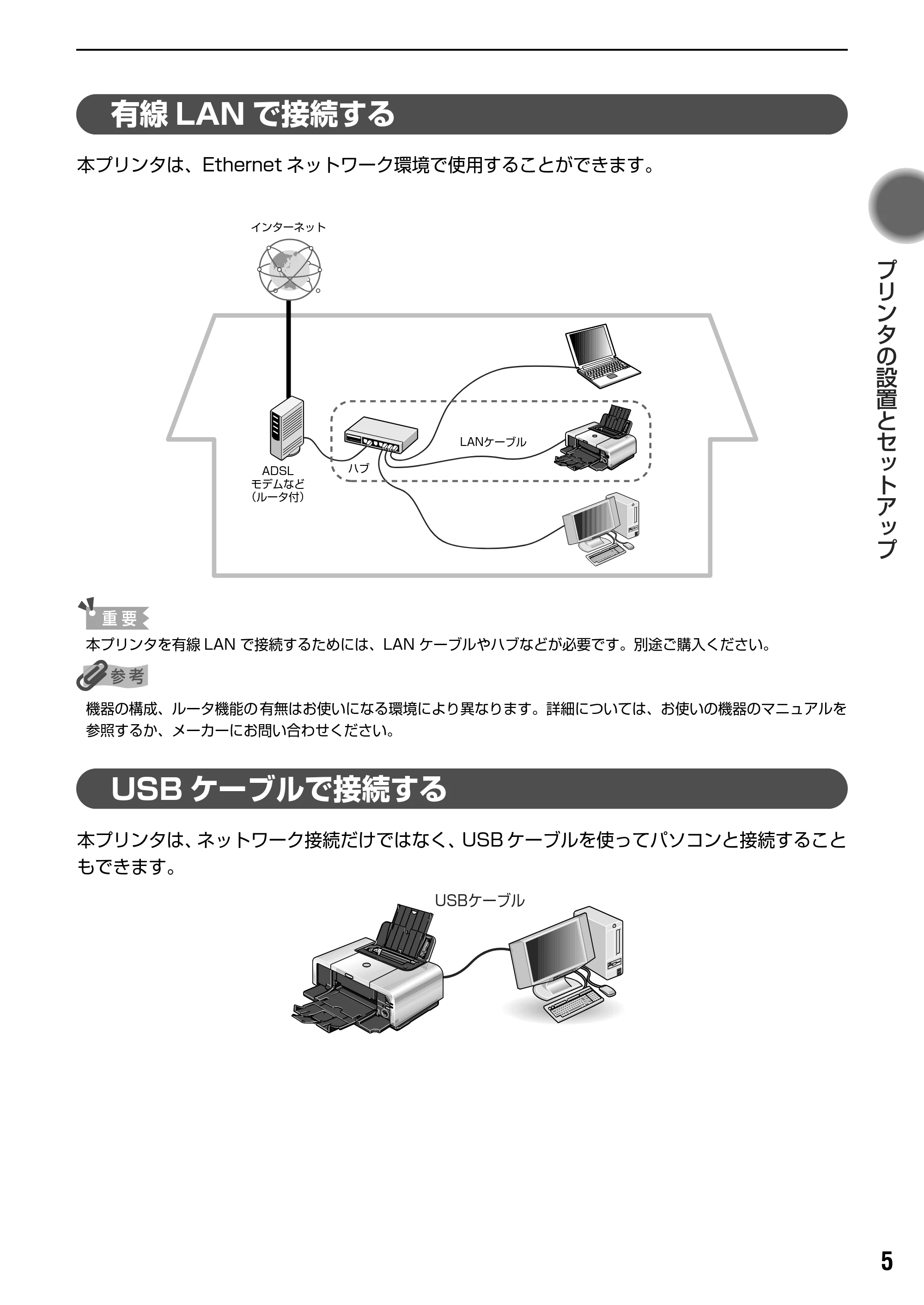 キヤノン PIXUS iP5200R スタートガイド （PDF形式／11.36Mバイト） — 原本ページ — 7ページ