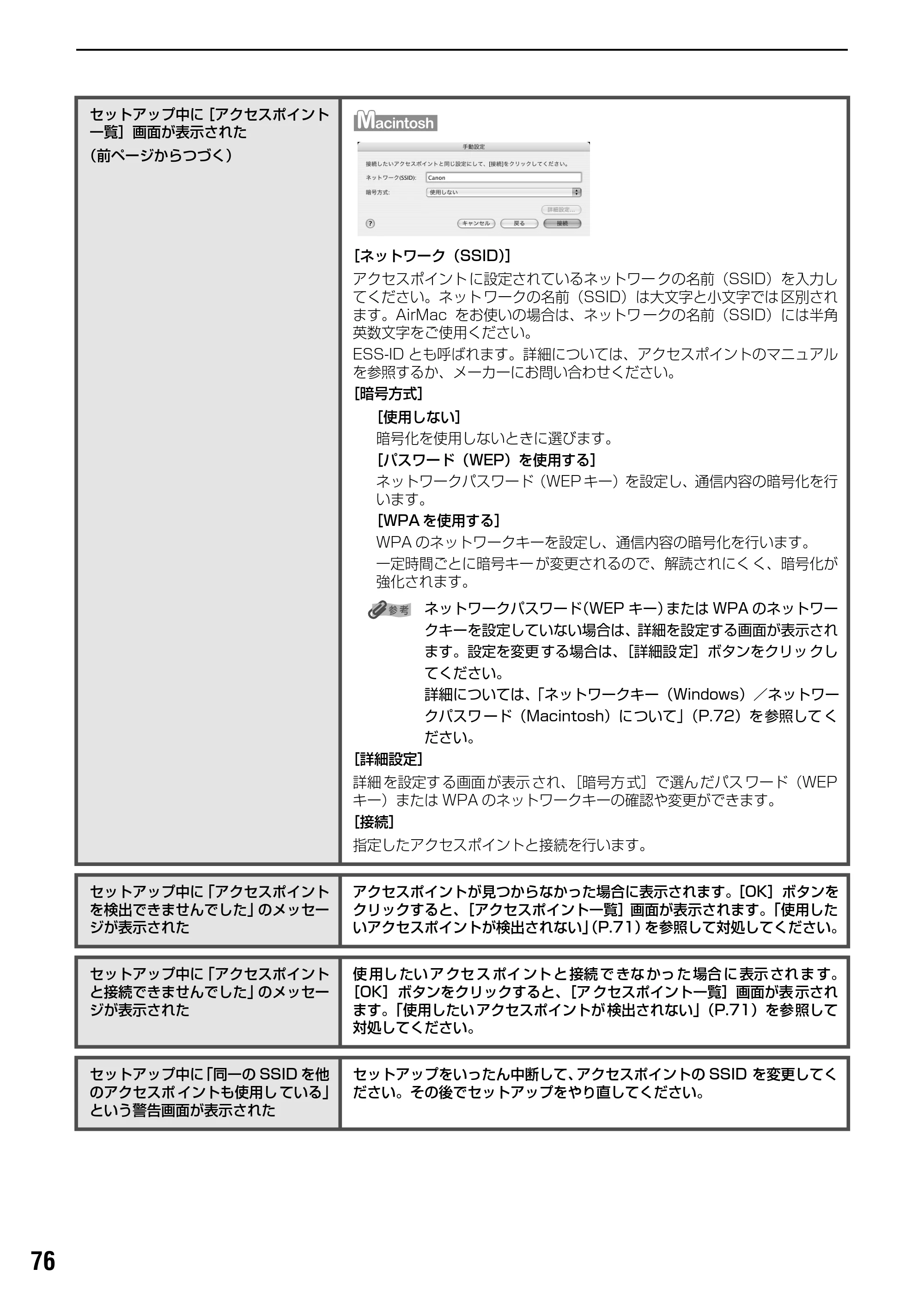 キヤノン PIXUS iP5200R スタートガイド （PDF形式／11.36Mバイト） — 原本ページ — 78ページ