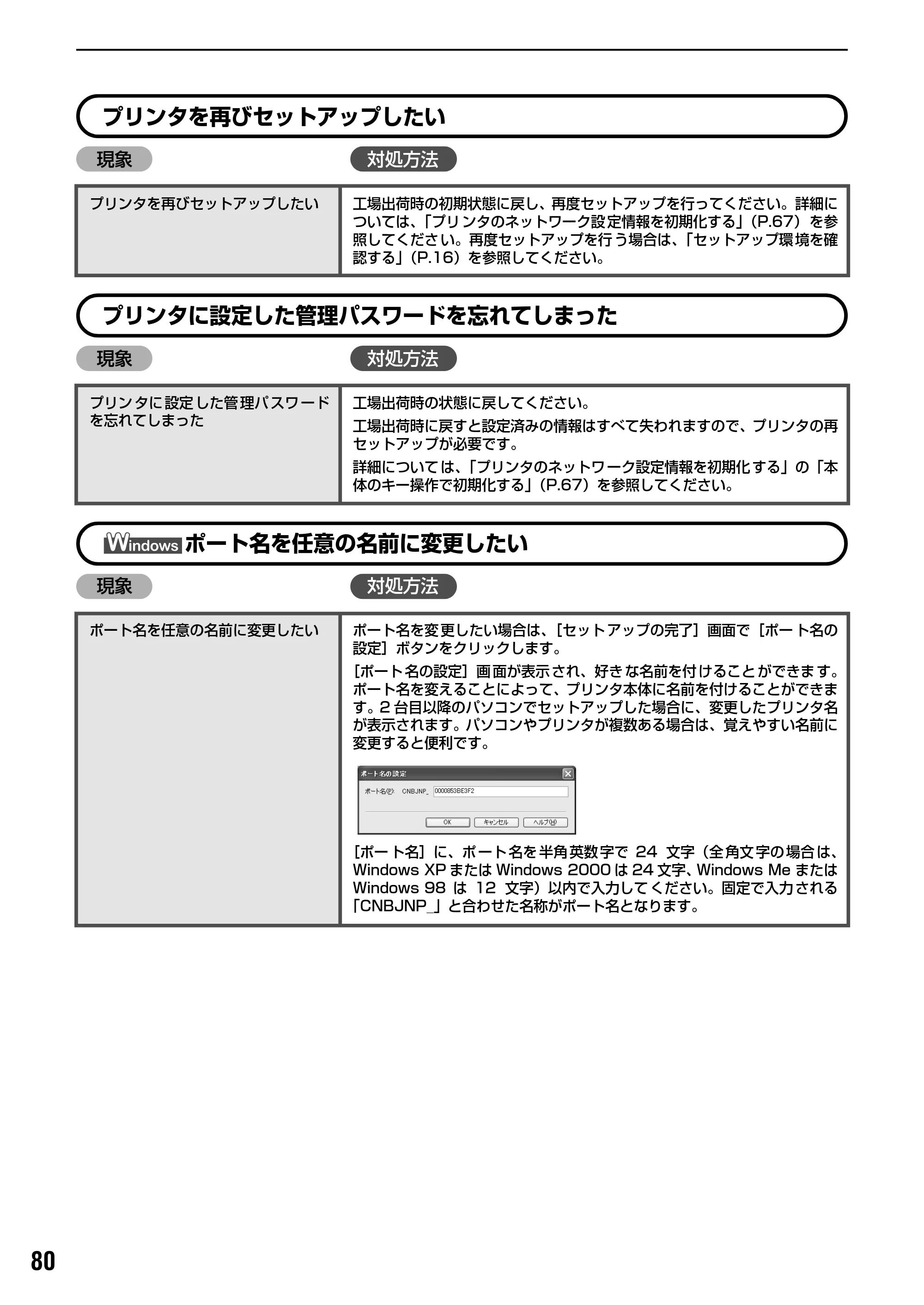 キヤノン PIXUS iP5200R スタートガイド (PDF形式/11.36Mバイト) — 電波について(安全にお使いいただくために) — 原本ページ — 82ページ