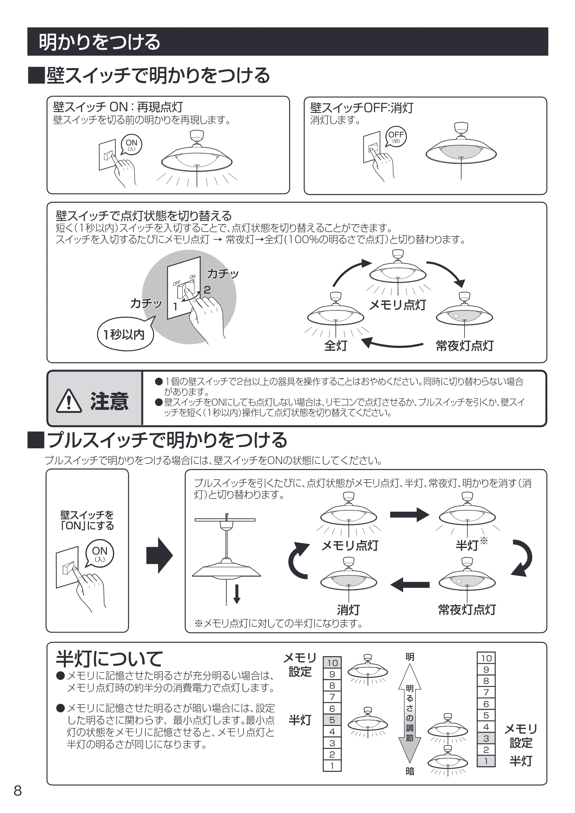 アイリスオーヤマ PLC6DL-P2 取扱説明書 — 原本ページ — 8ページ