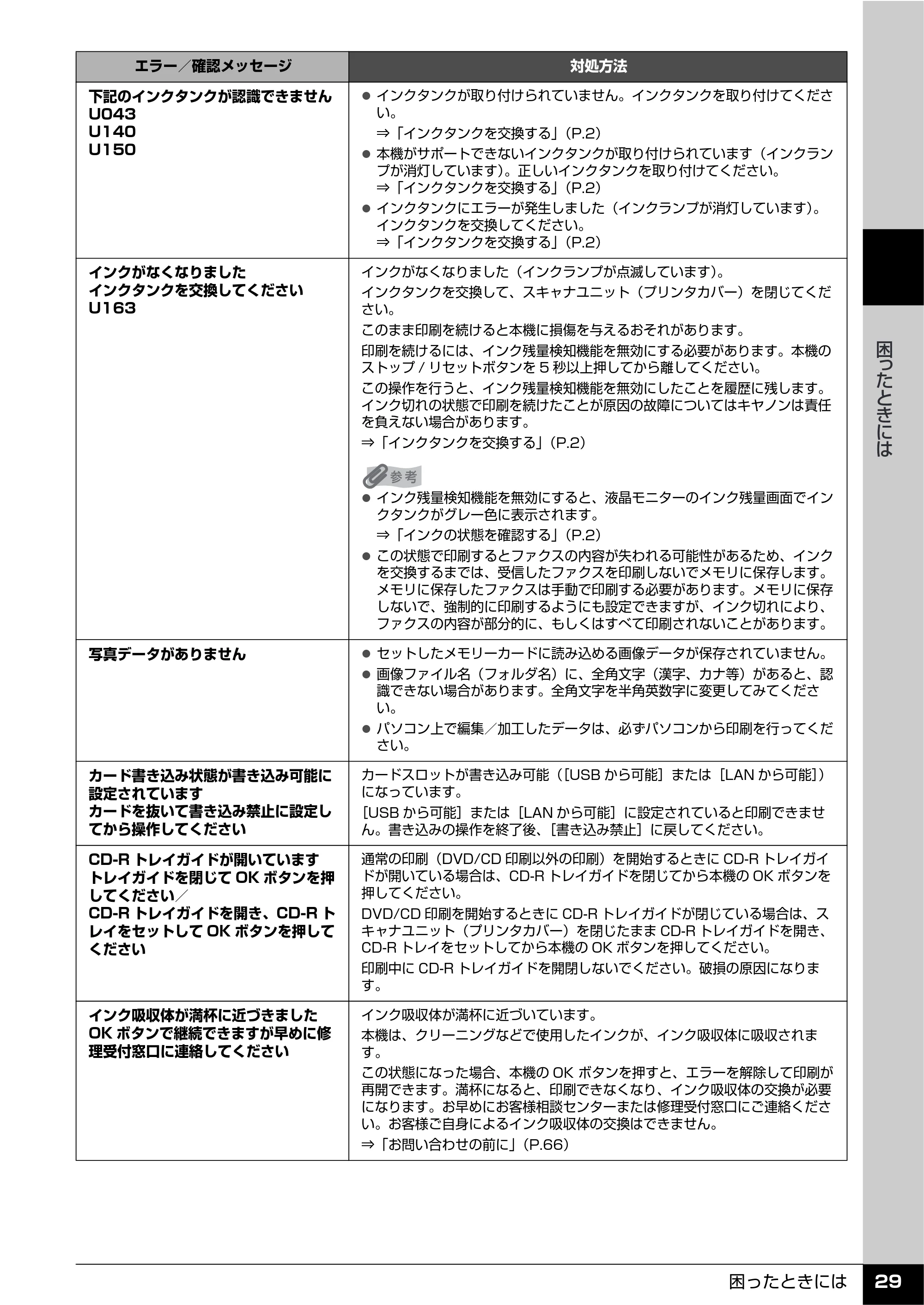 キヤノン PIXUS MX850 操作ガイド (お手入れ・困ったときには編) (PDF形式/8.77Mバイト) — 原本ページ — 30ページ