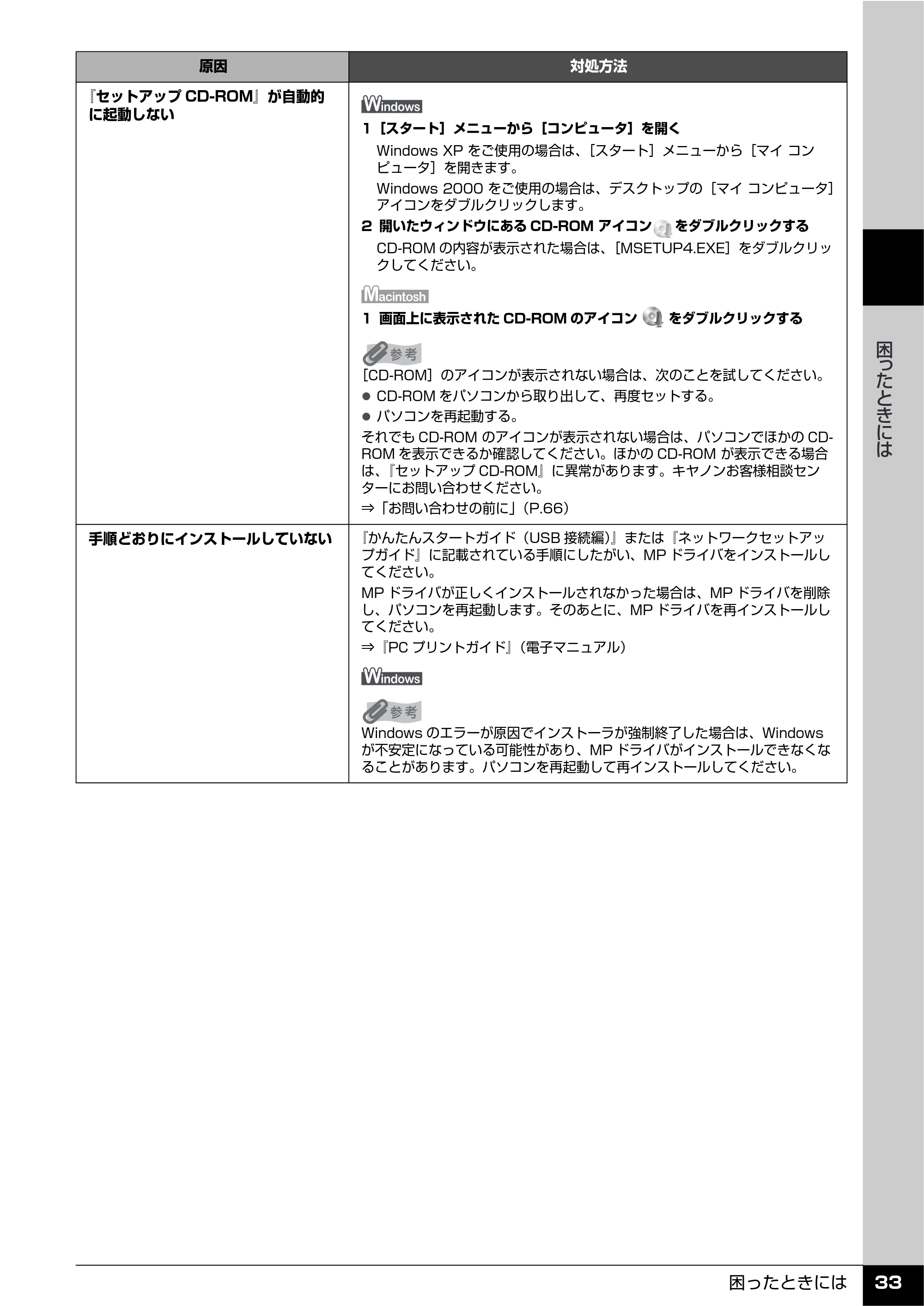 キヤノン PIXUS MX850 操作ガイド (お手入れ・困ったときには編) (PDF形式/8.77Mバイト) — 原本ページ — 34ページ