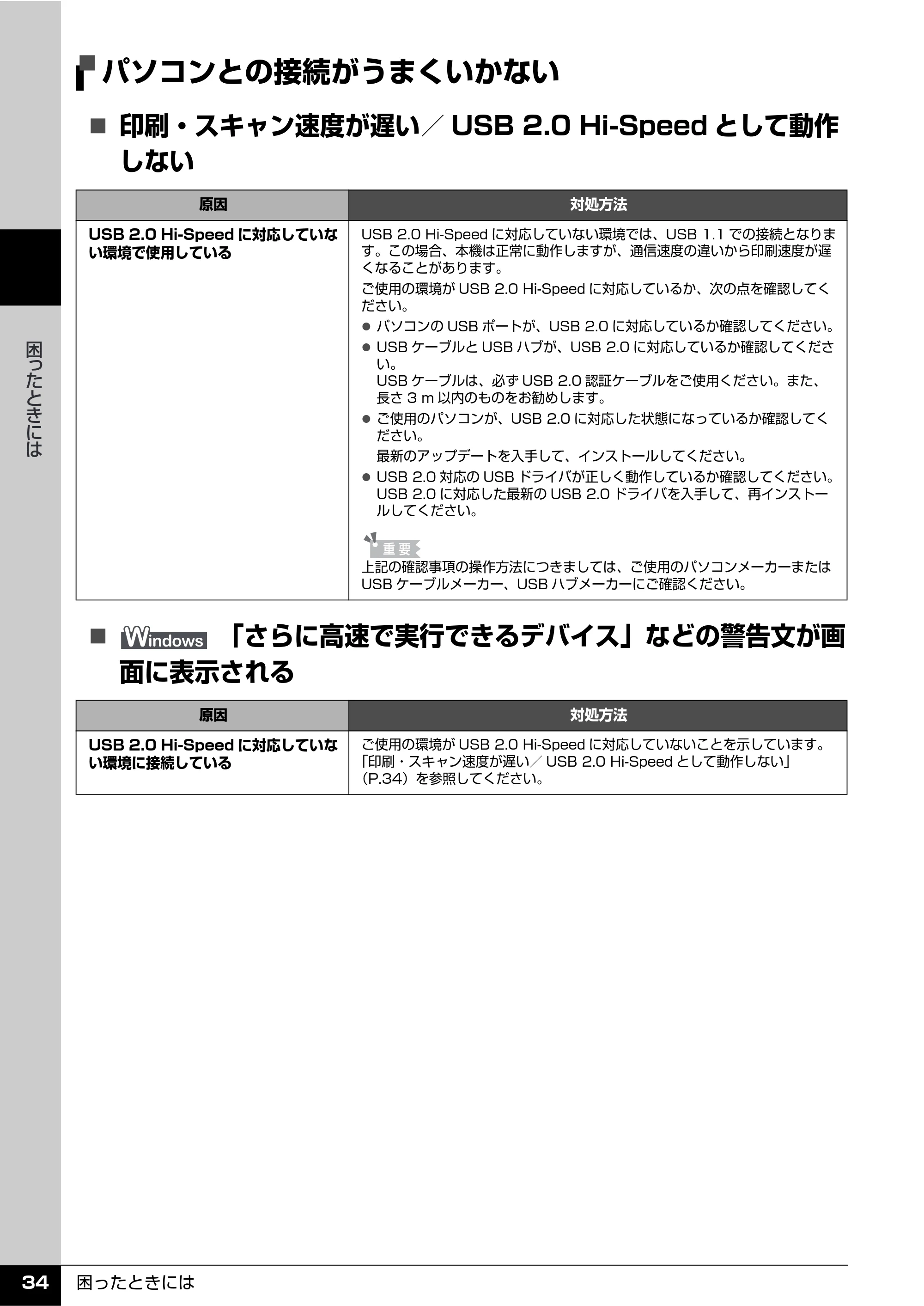 キヤノン PIXUS MX850 操作ガイド (お手入れ・困ったときには編) (PDF形式/8.77Mバイト) — パソコンとの接続がうまくいかない — 原本ページ — 35ページ