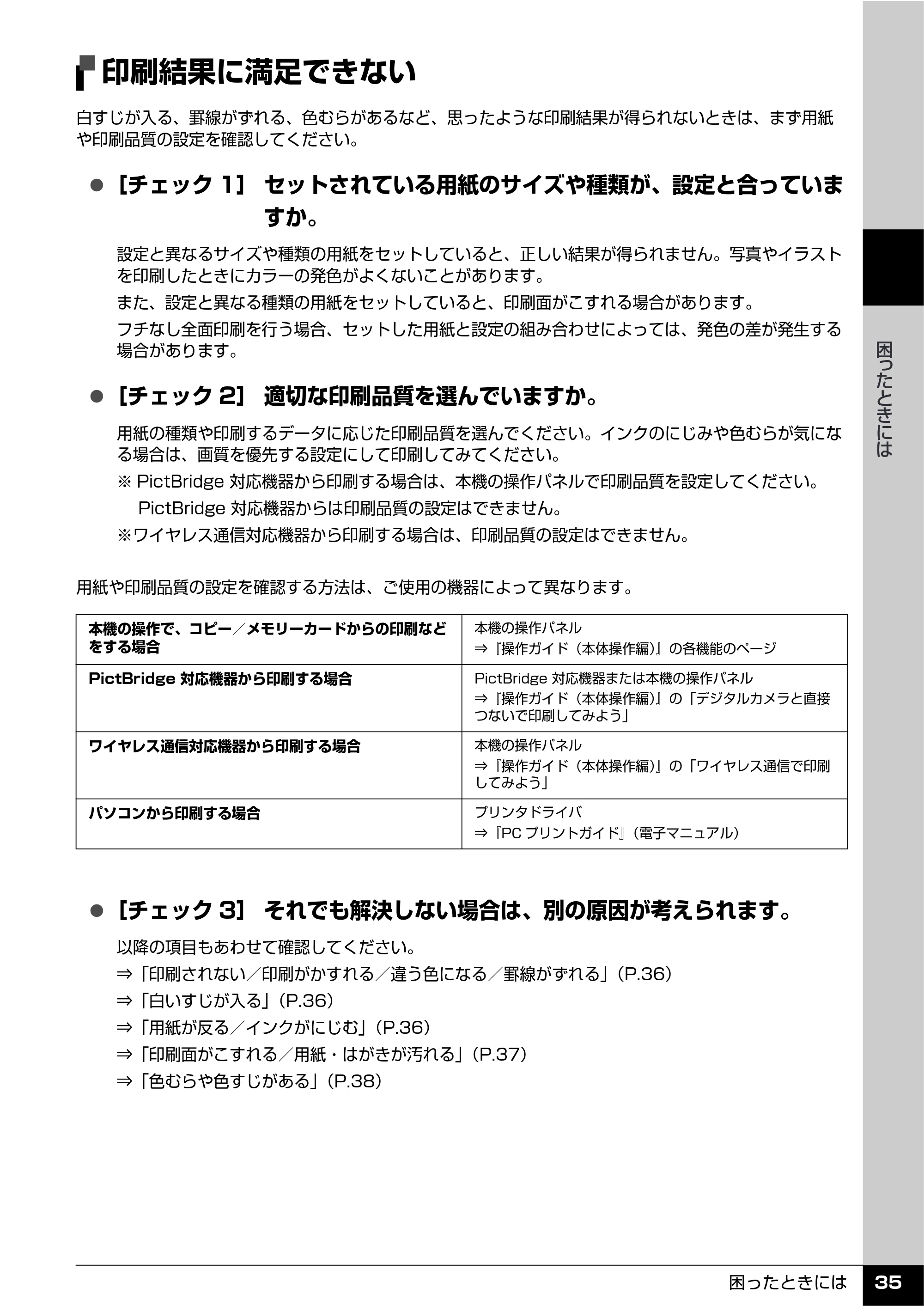 キヤノン PIXUS MX850 操作ガイド (お手入れ・困ったときには編) (PDF形式/8.77Mバイト) — 印刷結果に満足できない — 原本ページ — 36ページ