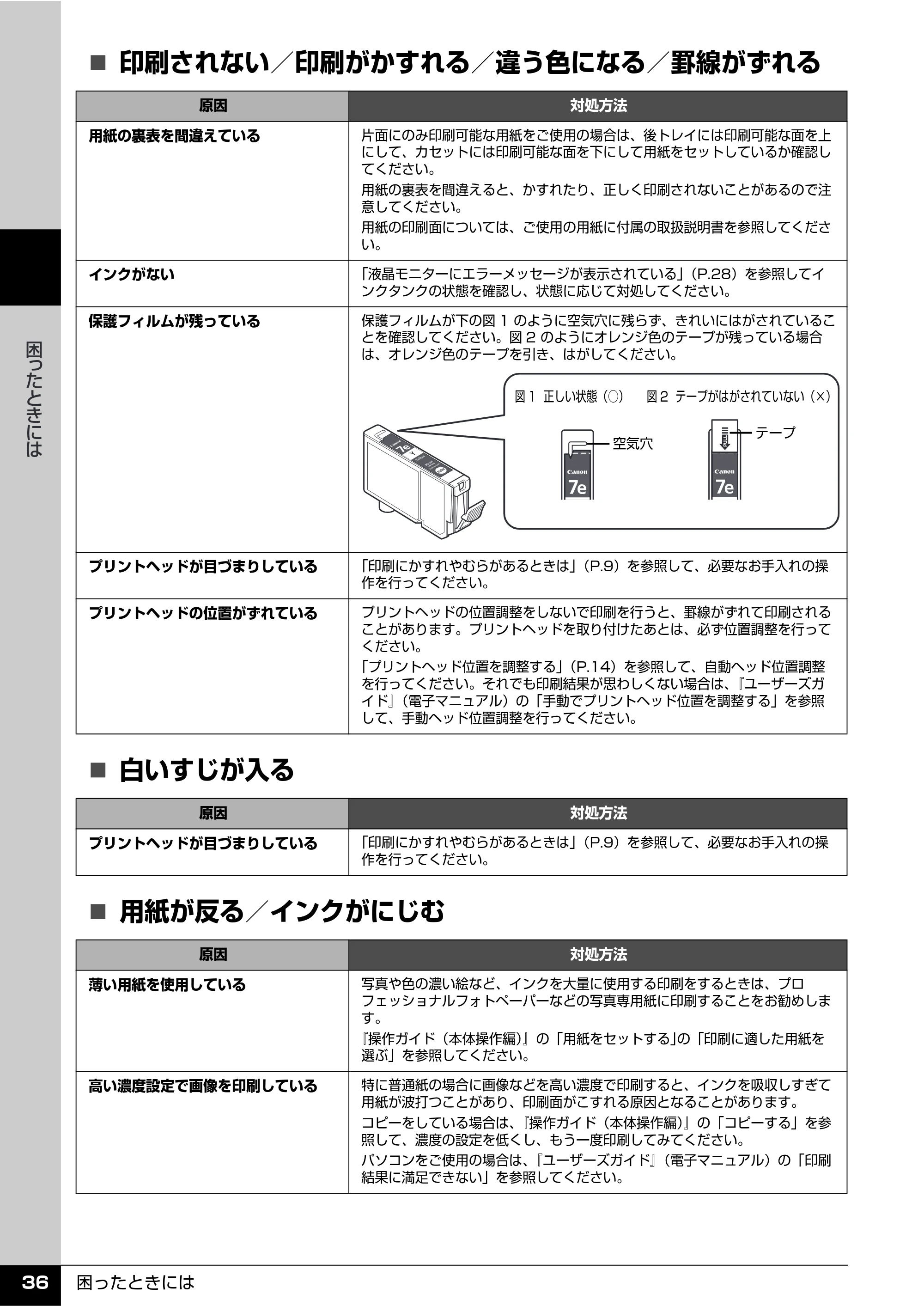 キヤノン PIXUS MX850 操作ガイド (お手入れ・困ったときには編) (PDF形式/8.77Mバイト) — 原本ページ — 37ページ