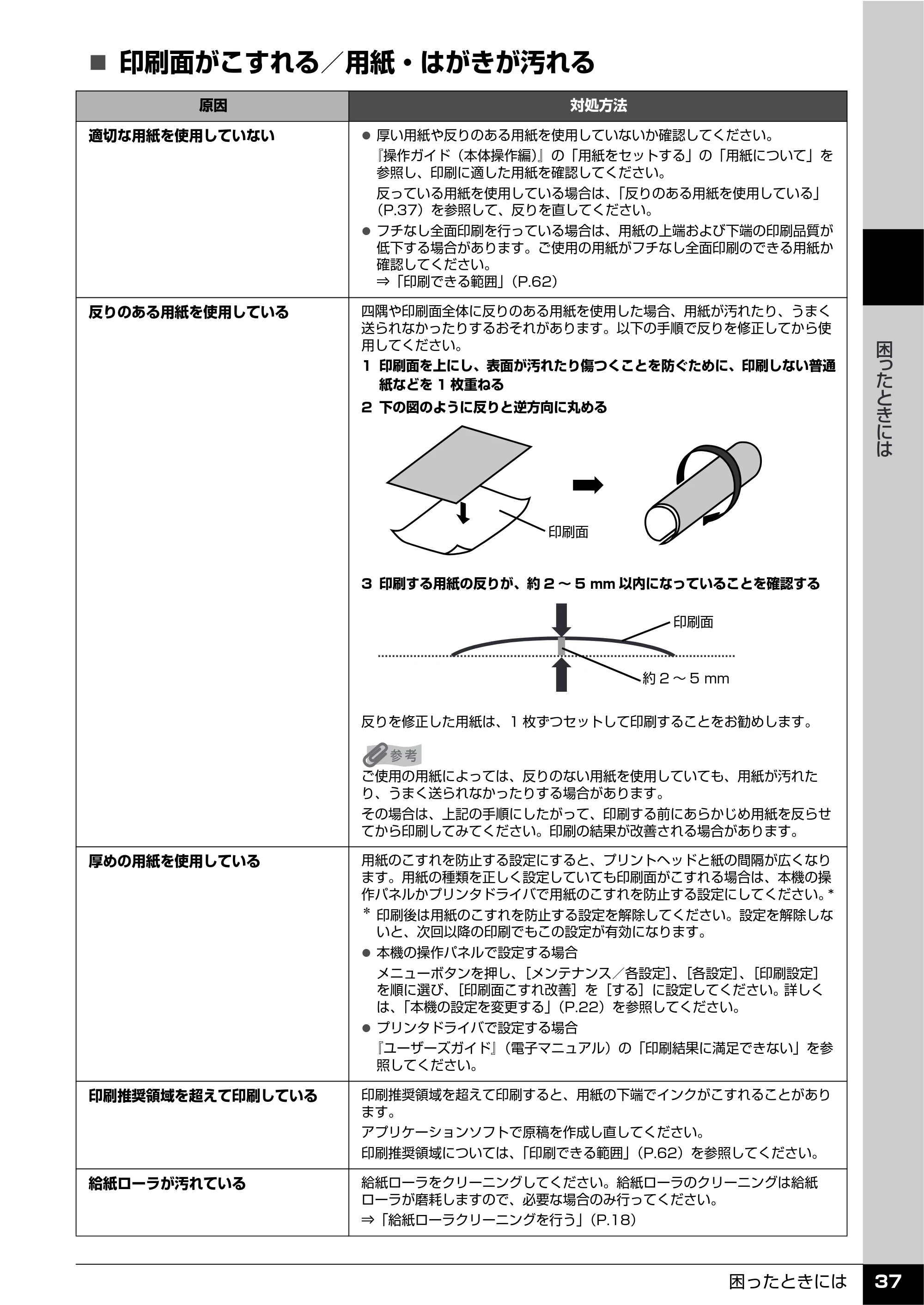 キヤノン PIXUS MX850 操作ガイド (お手入れ・困ったときには編) (PDF形式/8.77Mバイト) — 原本ページ — 38ページ