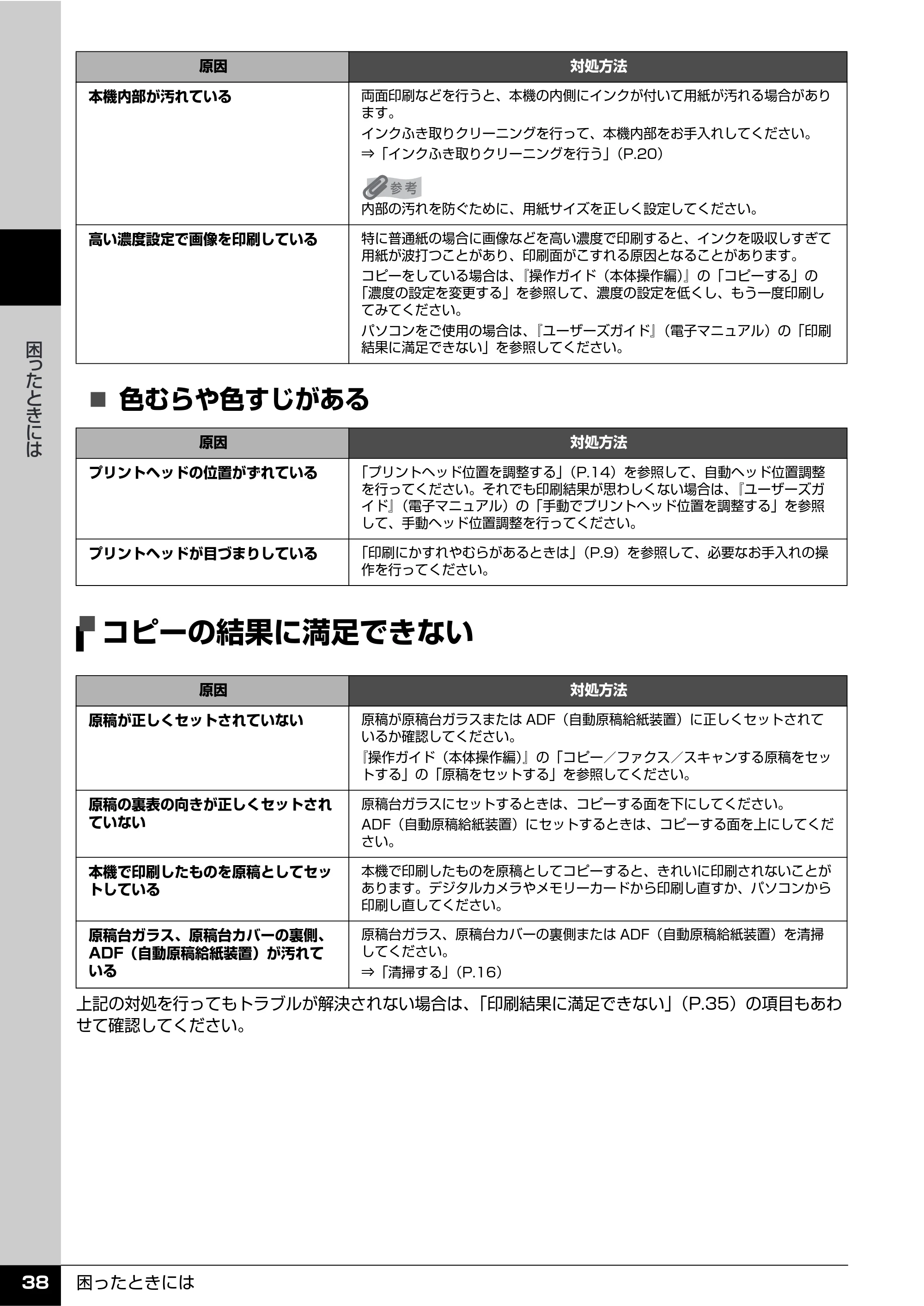 キヤノン PIXUS MX850 操作ガイド (お手入れ・困ったときには編) (PDF形式/8.77Mバイト) — コピーの結果に満足できない — 原本ページ — 39ページ