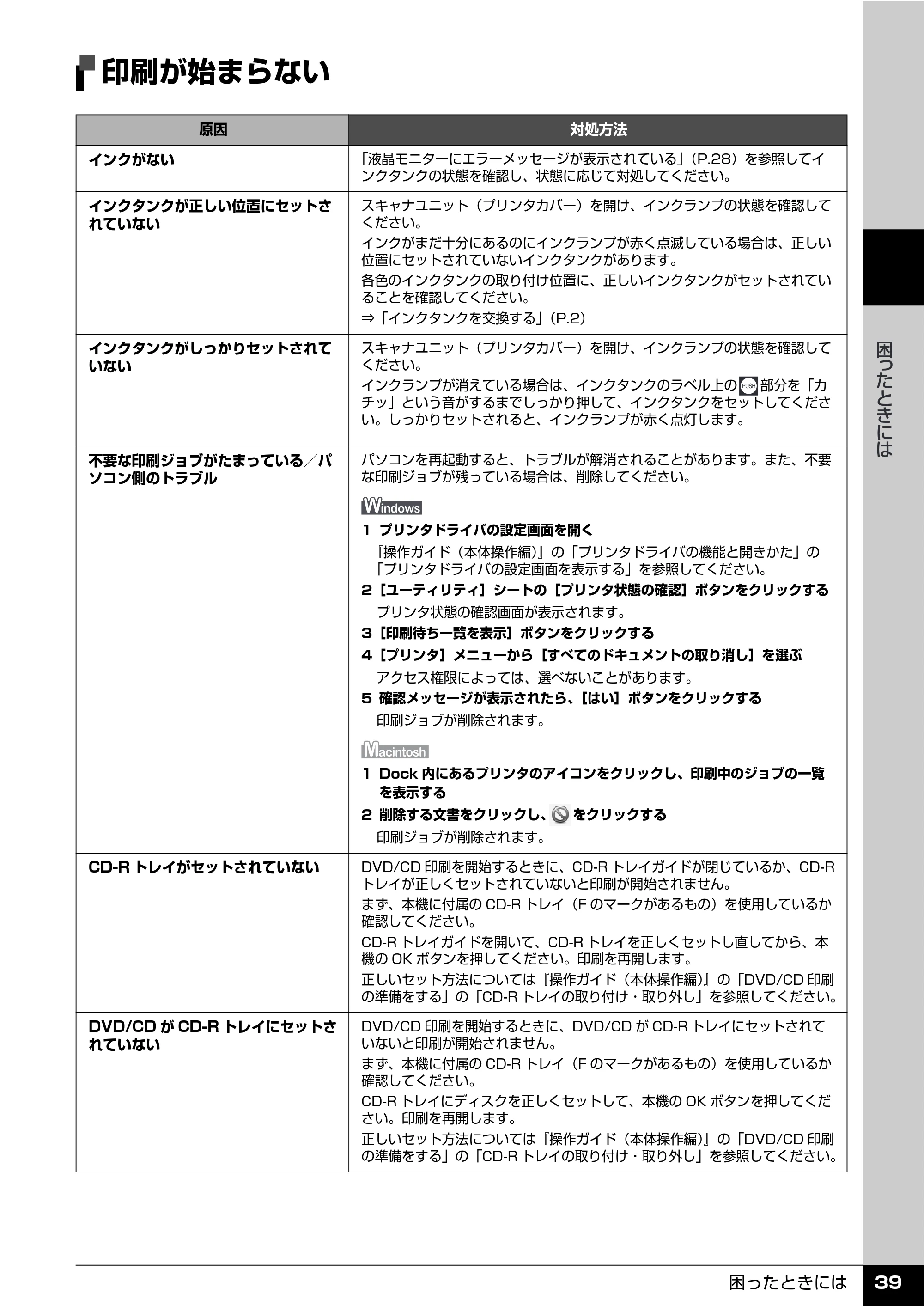 キヤノン PIXUS MX850 操作ガイド (お手入れ・困ったときには編) (PDF形式/8.77Mバイト) — 印刷が始まらない — 原本ページ — 40ページ
