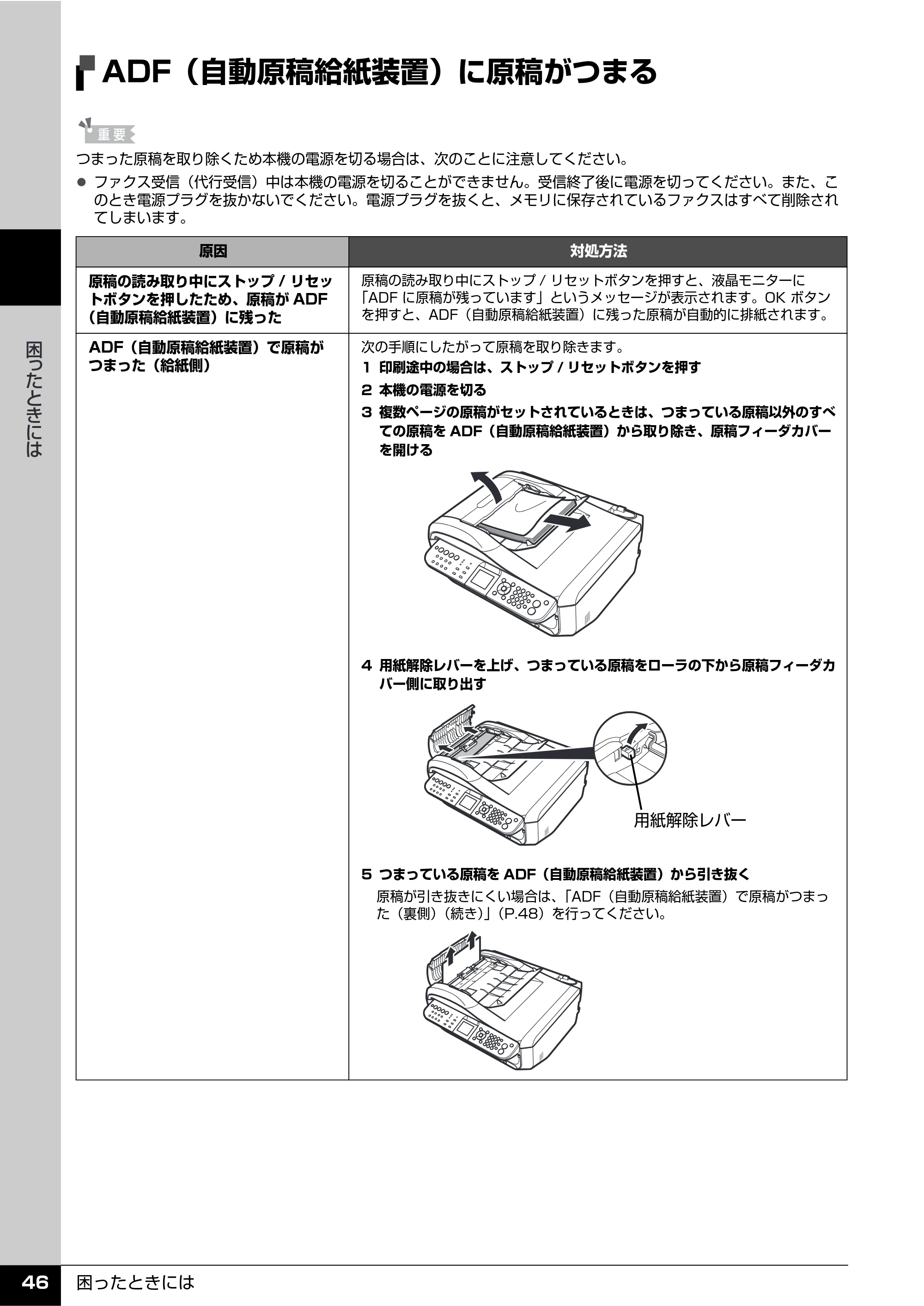 キヤノン PIXUS MX850 操作ガイド (お手入れ・困ったときには編) (PDF形式/8.77Mバイト) — ADF(自動原稿給紙装置)に原稿がつまる — 原本ページ — 47ページ