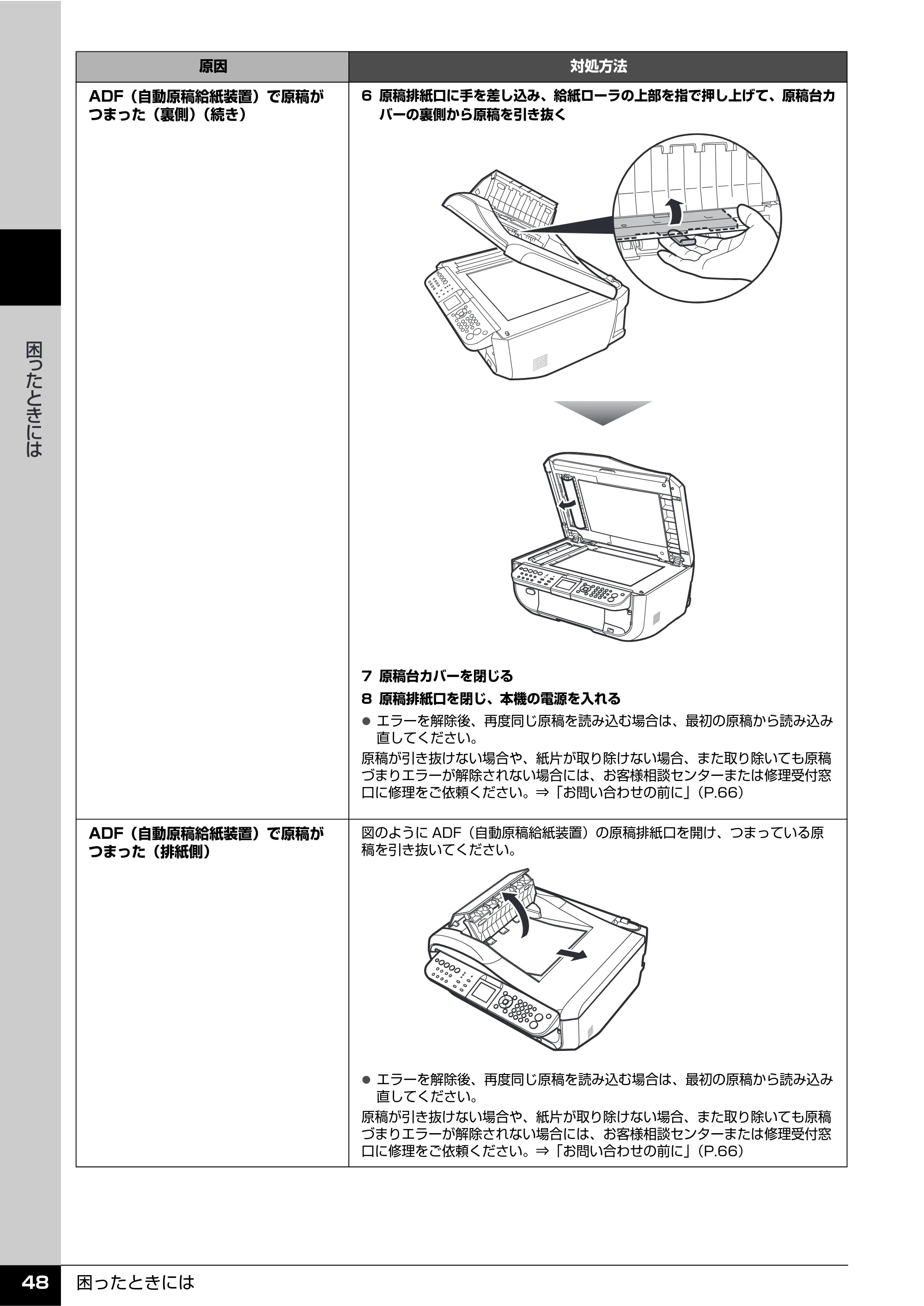 キヤノン PIXUS MX850 操作ガイド (お手入れ・困ったときには編) (PDF形式/8.77Mバイト) — 原本ページ — 49ページ