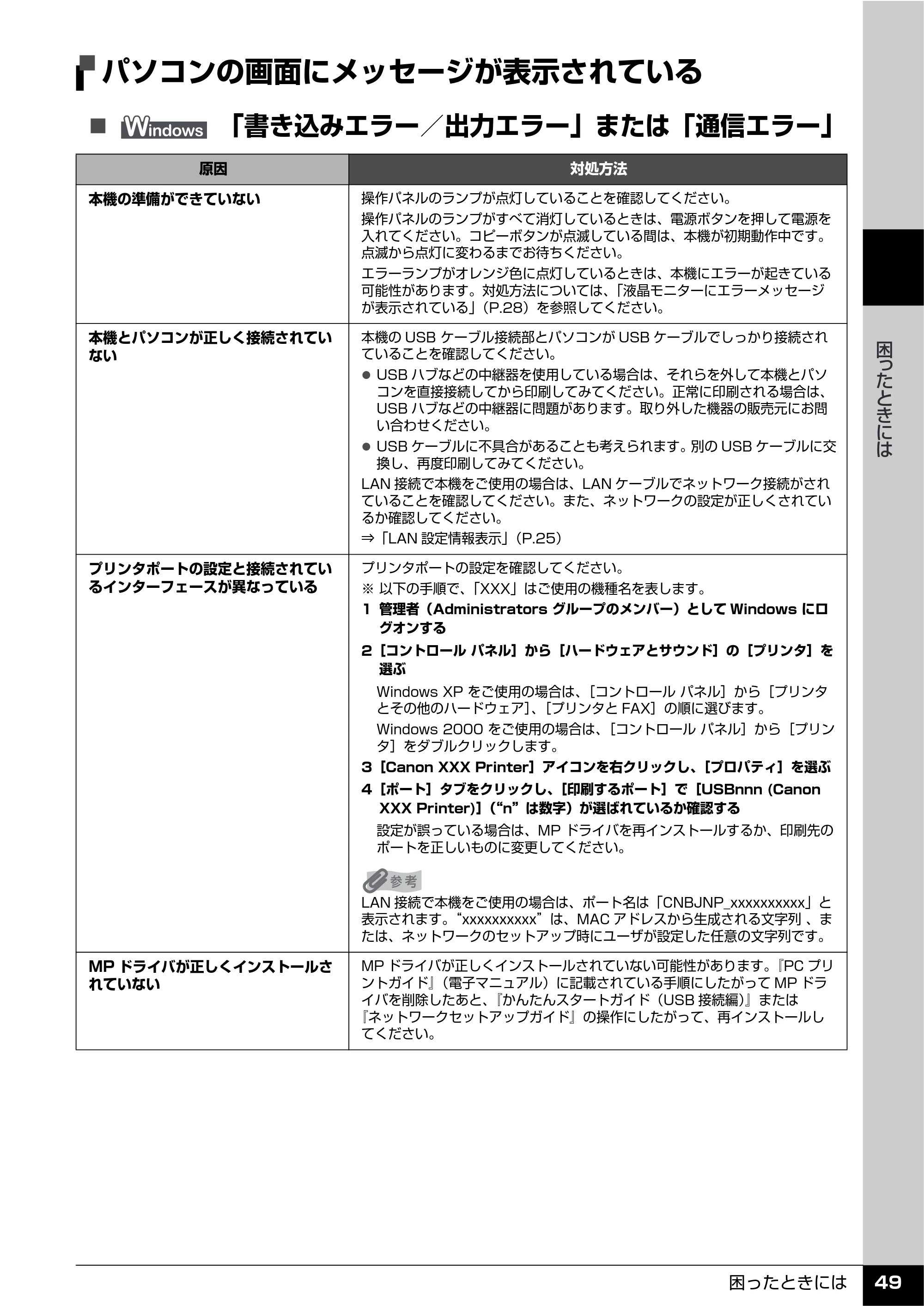 キヤノン PIXUS MX850 操作ガイド (お手入れ・困ったときには編) (PDF形式/8.77Mバイト) — パソコンの画面にメッセージが表示されている — 原本ページ — 50ページ