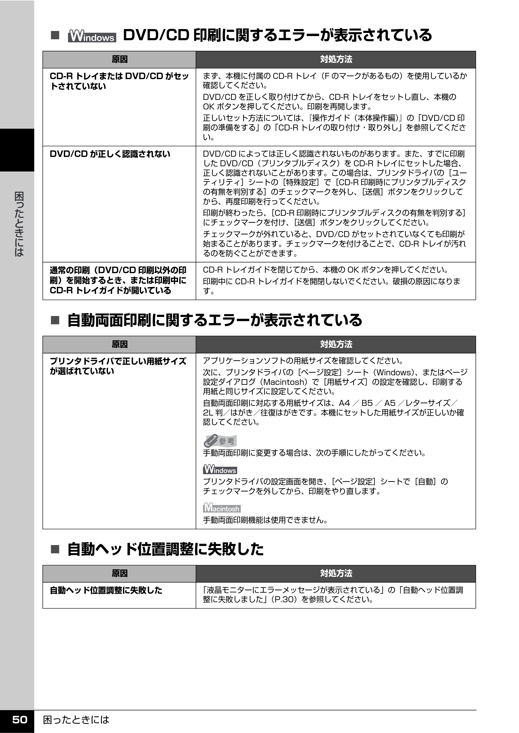 キヤノン PIXUS MX850 操作ガイド (お手入れ・困ったときには編) (PDF形式/8.77Mバイト) — 原本ページ — 51ページ