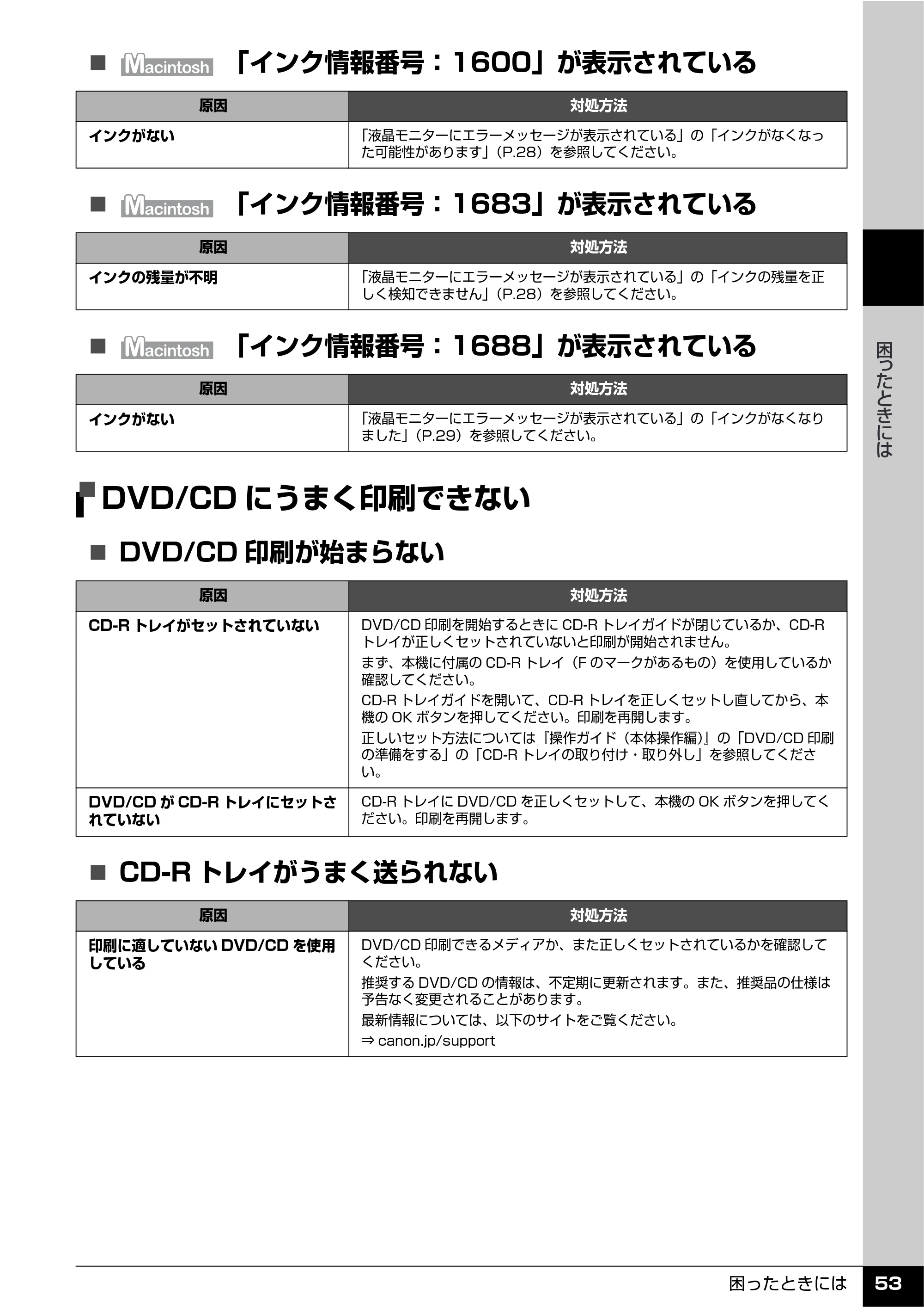 キヤノン PIXUS MX850 操作ガイド (お手入れ・困ったときには編) (PDF形式/8.77Mバイト) — DVD/CDにうまく印刷できない — 原本ページ — 54ページ