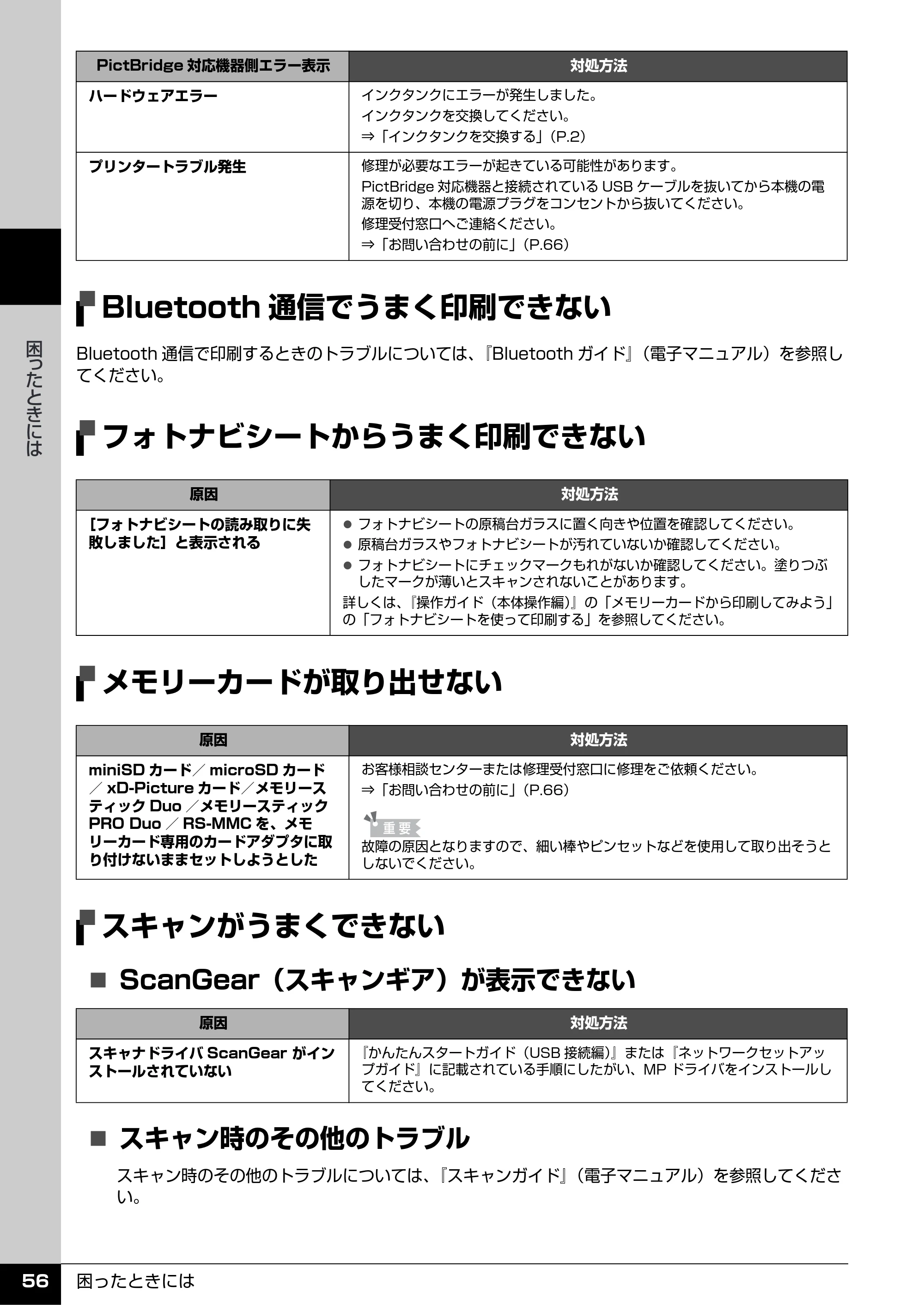 キヤノン PIXUS MX850 操作ガイド （お手入れ・困ったときには編） （PDF形式／8.77Mバイト） — Bluetooth通信でうまく印刷できない — 原本ページ — 57ページ