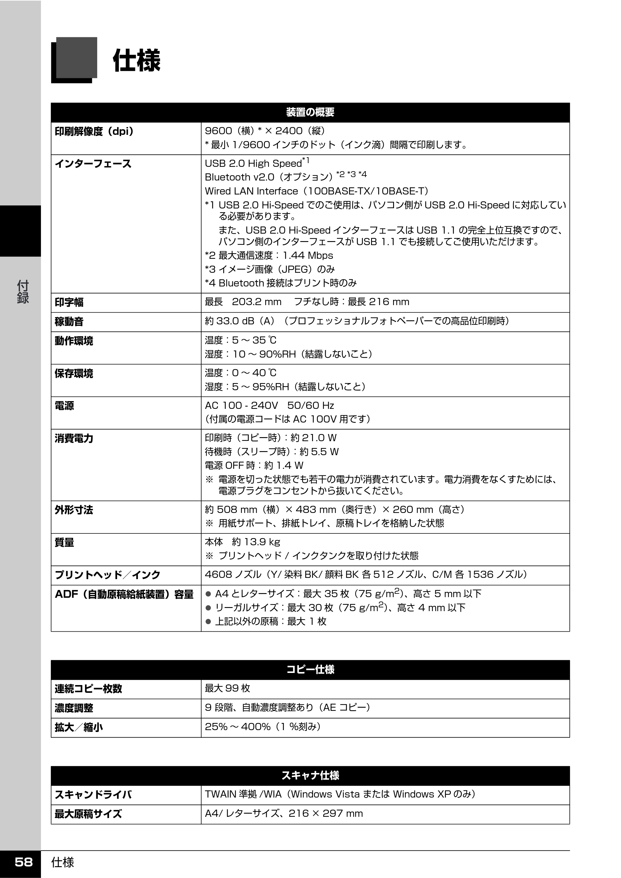 キヤノン PIXUS MX850 操作ガイド （お手入れ・困ったときには編） （PDF形式／8.77Mバイト） — 付録 — 原本ページ — 59ページ