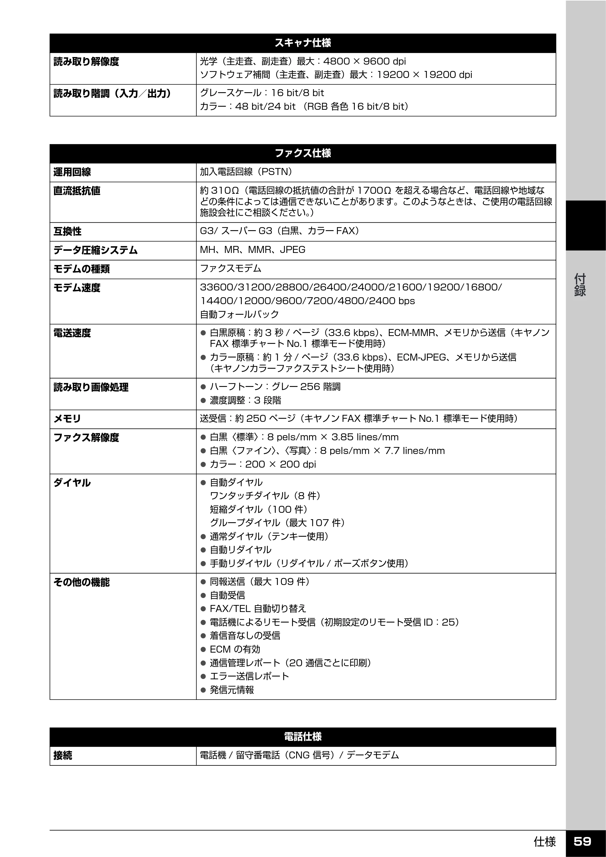 キヤノン PIXUS MX850 操作ガイド （お手入れ・困ったときには編） （PDF形式／8.77Mバイト） — 原本ページ — 60ページ