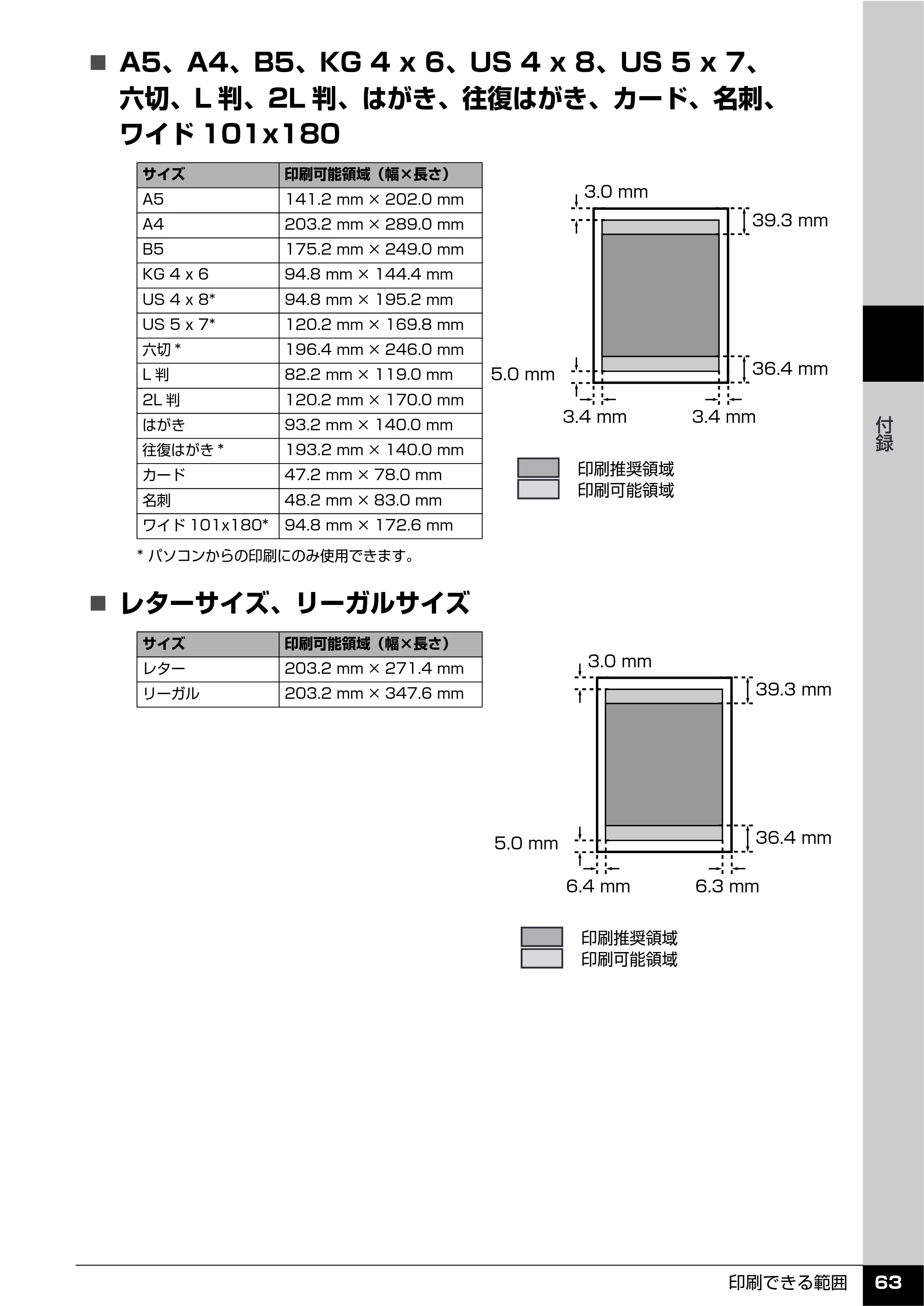 キヤノン PIXUS MX850 操作ガイド （お手入れ・困ったときには編） （PDF形式／8.77Mバイト） — 原本ページ — 64ページ