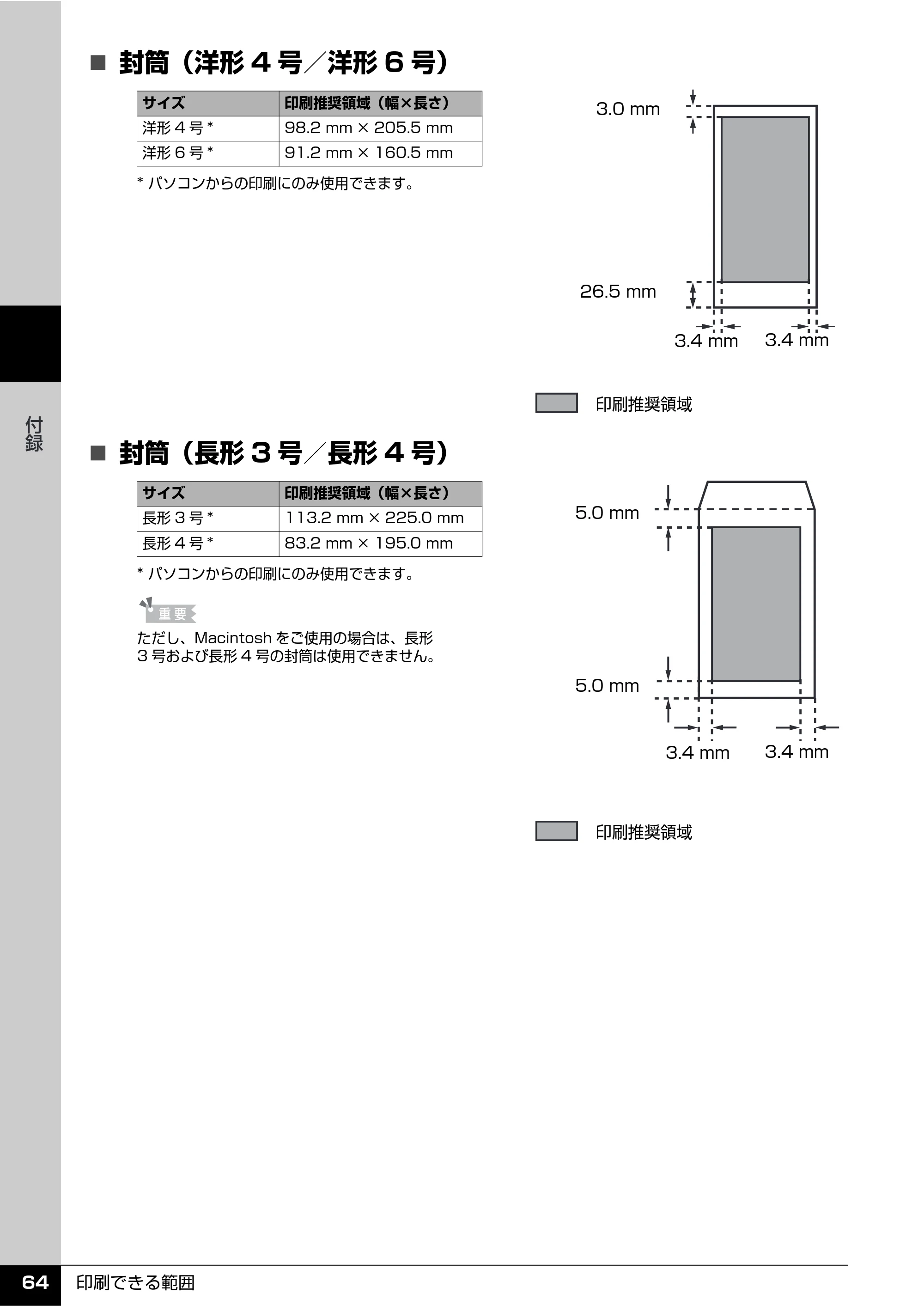 キヤノン PIXUS MX850 操作ガイド （お手入れ・困ったときには編） （PDF形式／8.77Mバイト） — 原本ページ — 65ページ