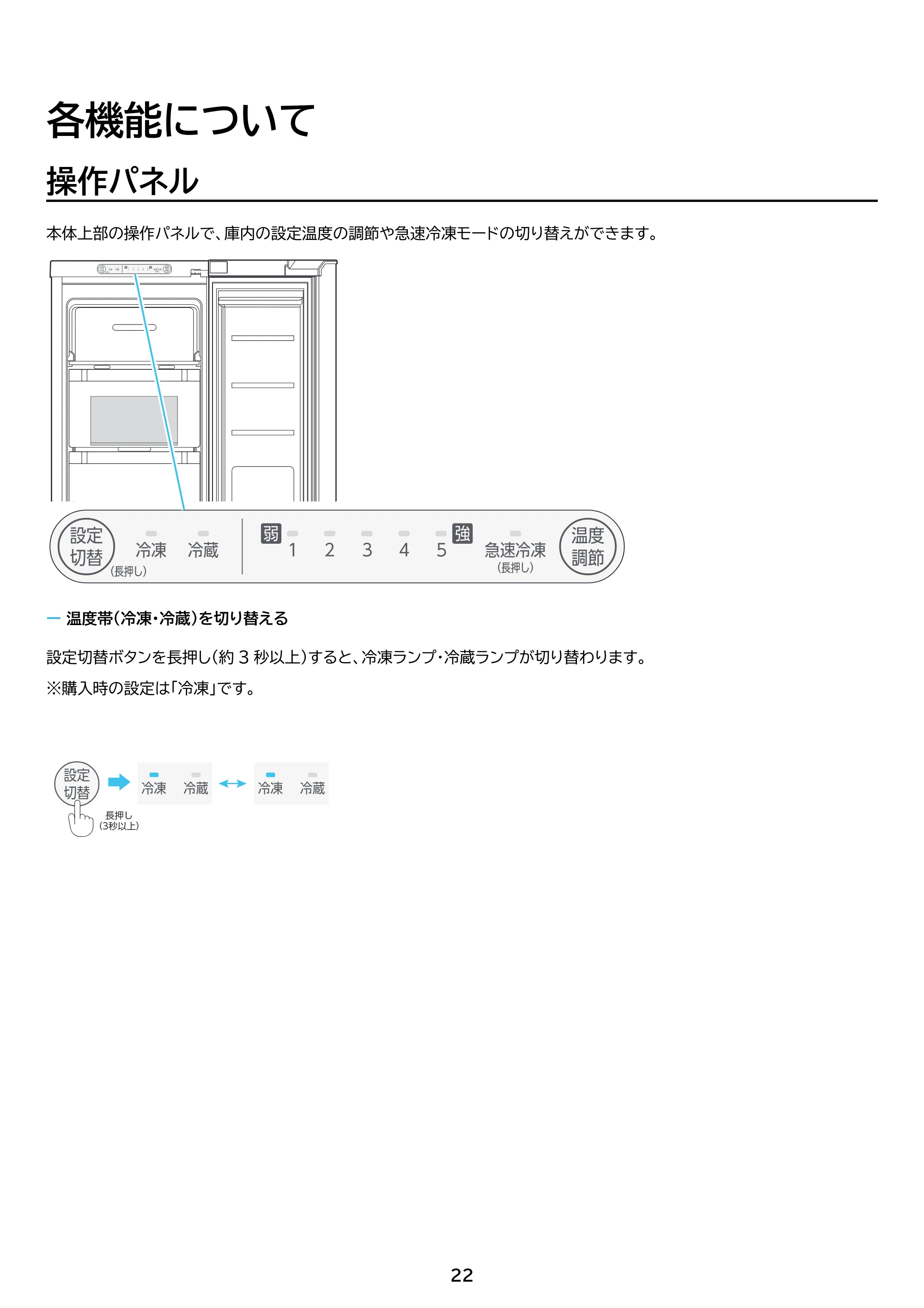 アイリスオーヤマ KUSN-S8E 取扱説明書 — 原本ページ — 22ページ