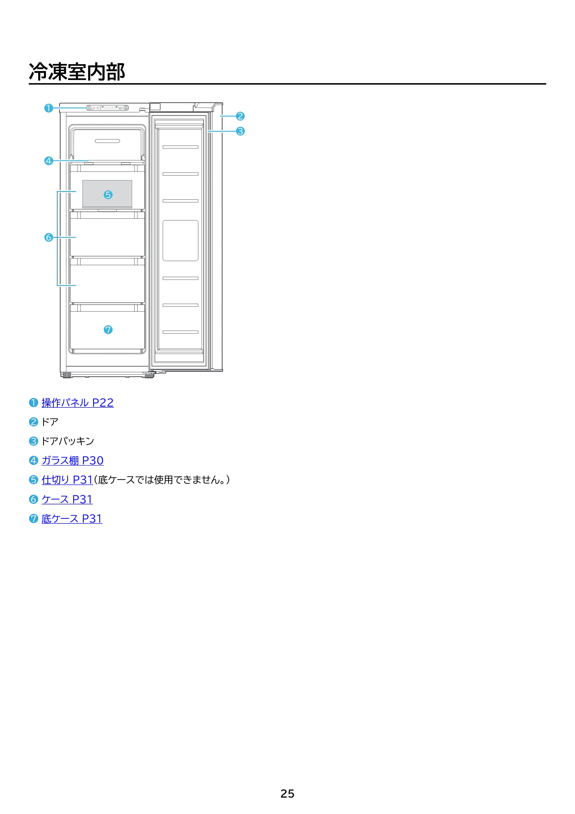アイリスオーヤマ KUSN-S8E 取扱説明書 — 原本ページ — 25ページ