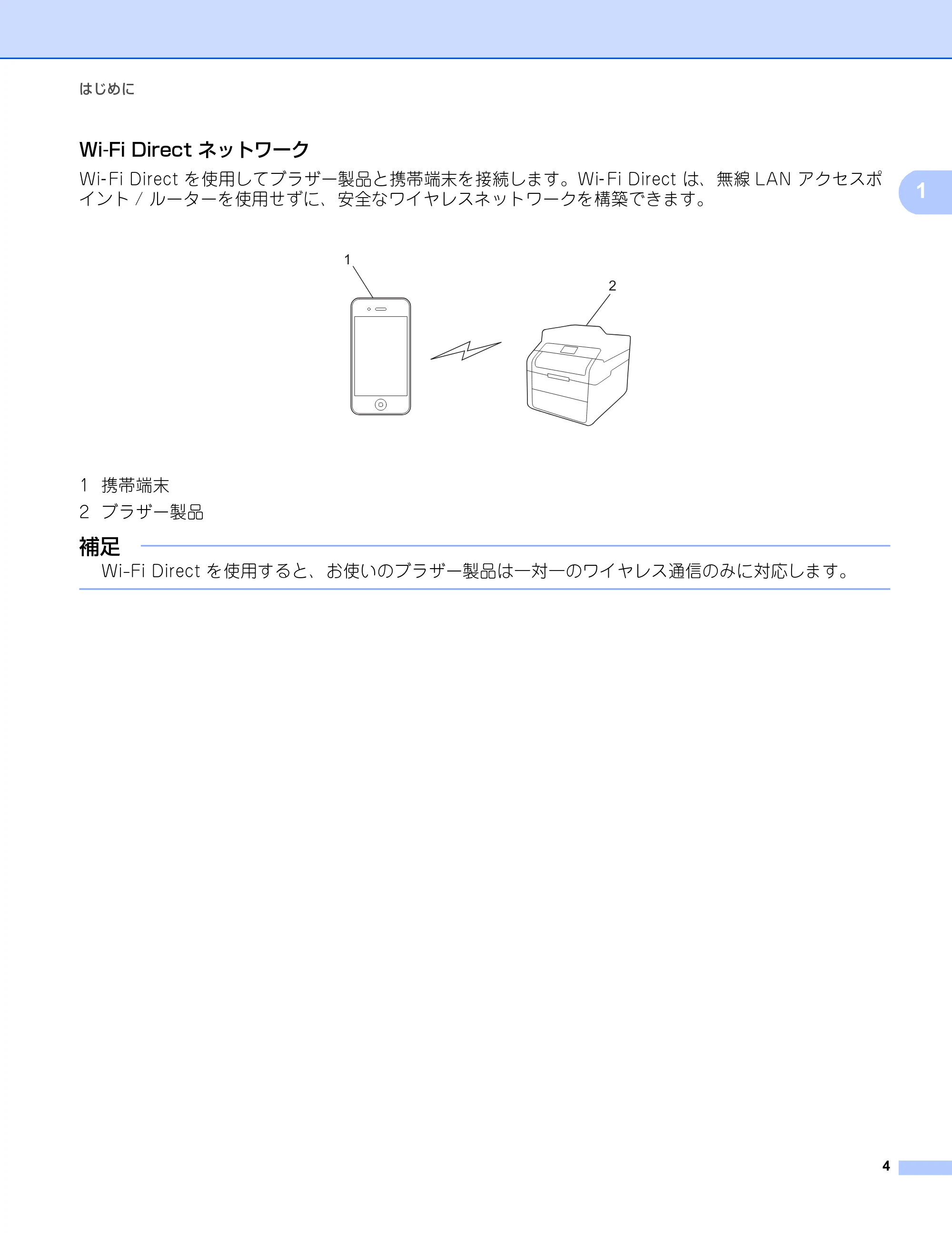 ブラザー DCP-9020CDW / HL-3140CW / HL-3170CDW AirPrintガイド — Wi-Fi Direct ネットワーク — 原本ページ — 7ページ