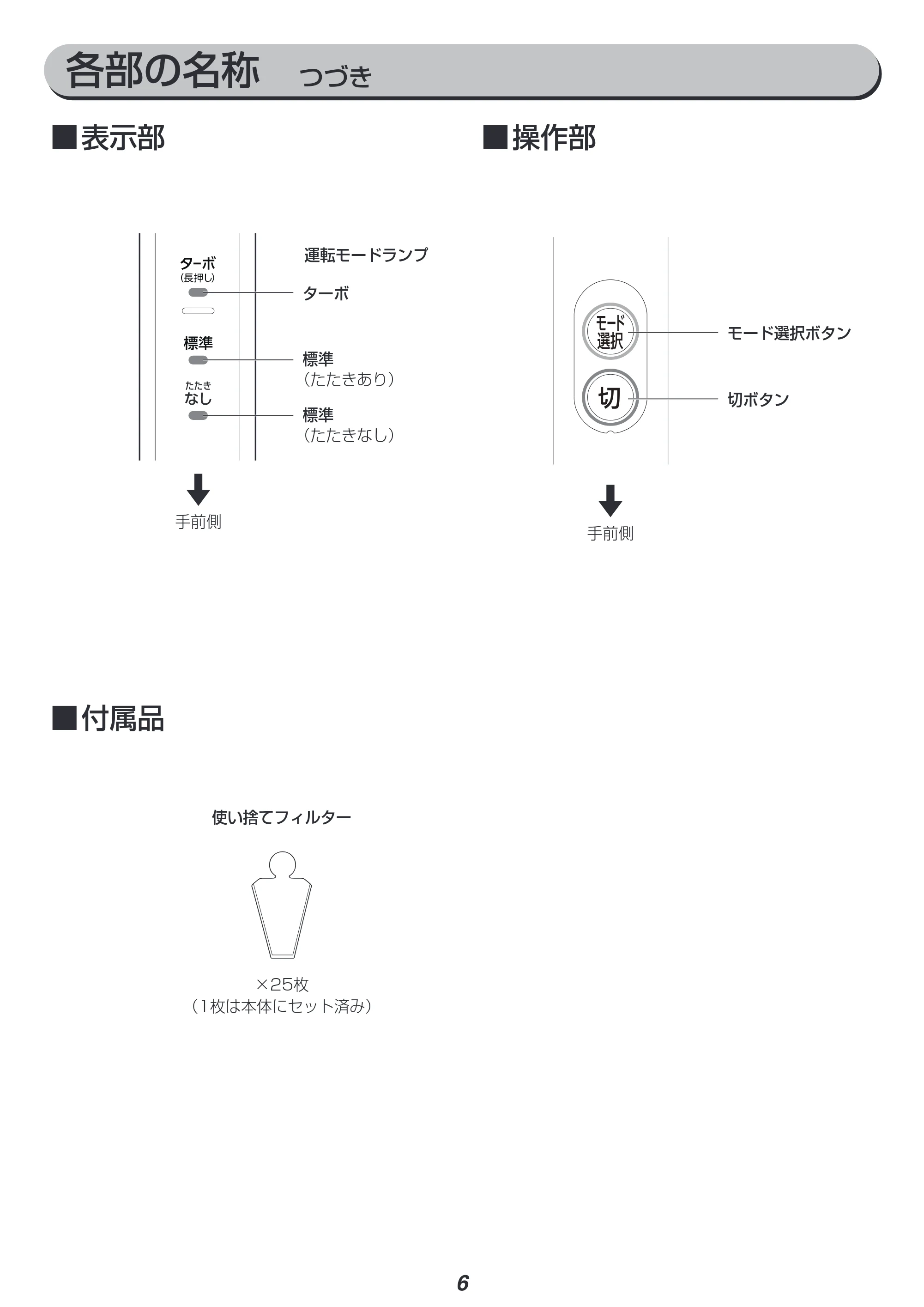 アイリスオーヤマ FCA-22H 取扱説明書 — 原本ページ — 6ページ