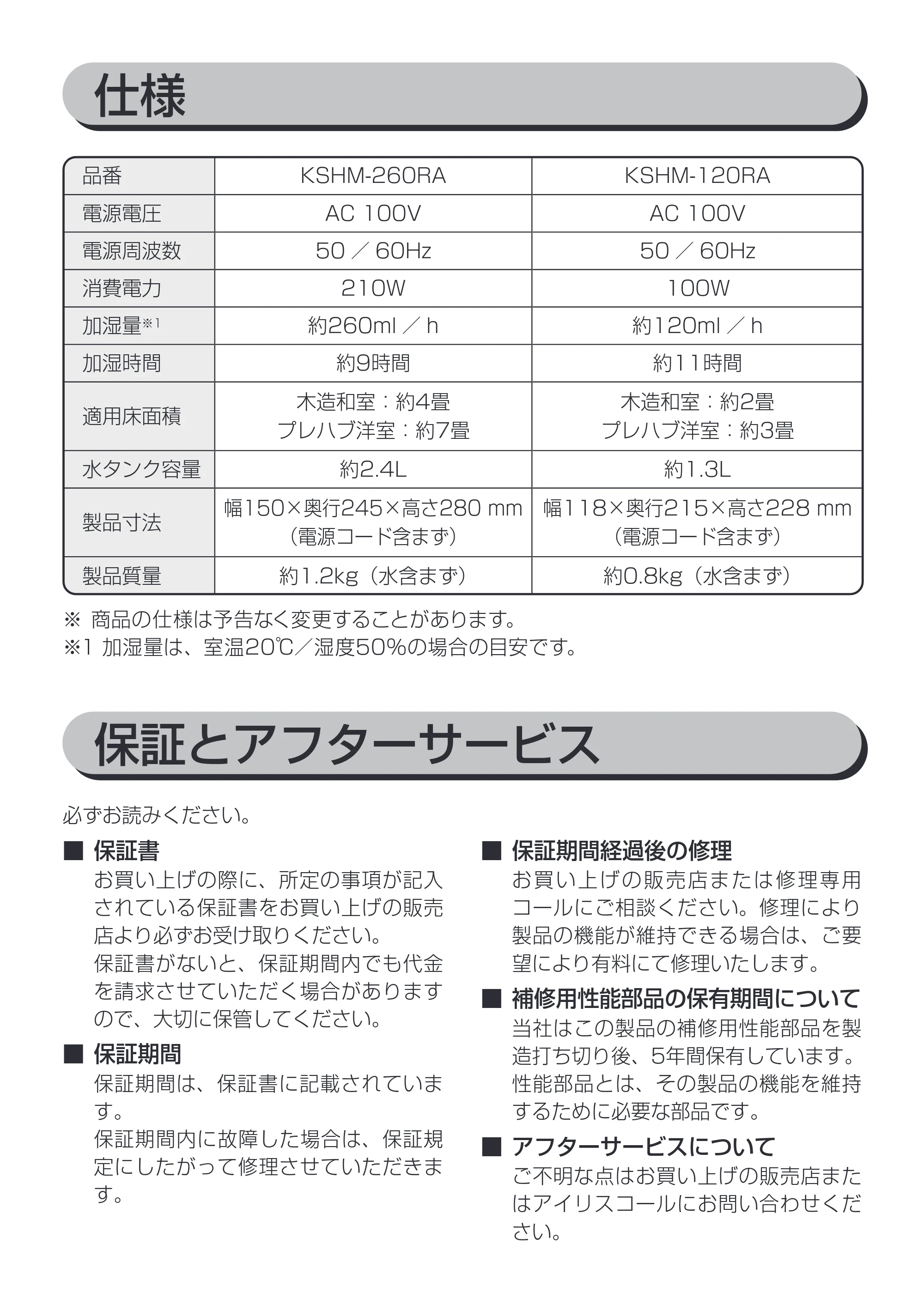 アイリスオーヤマ KSHM-260RA 取扱説明書 — 原本ページ — 15ページ