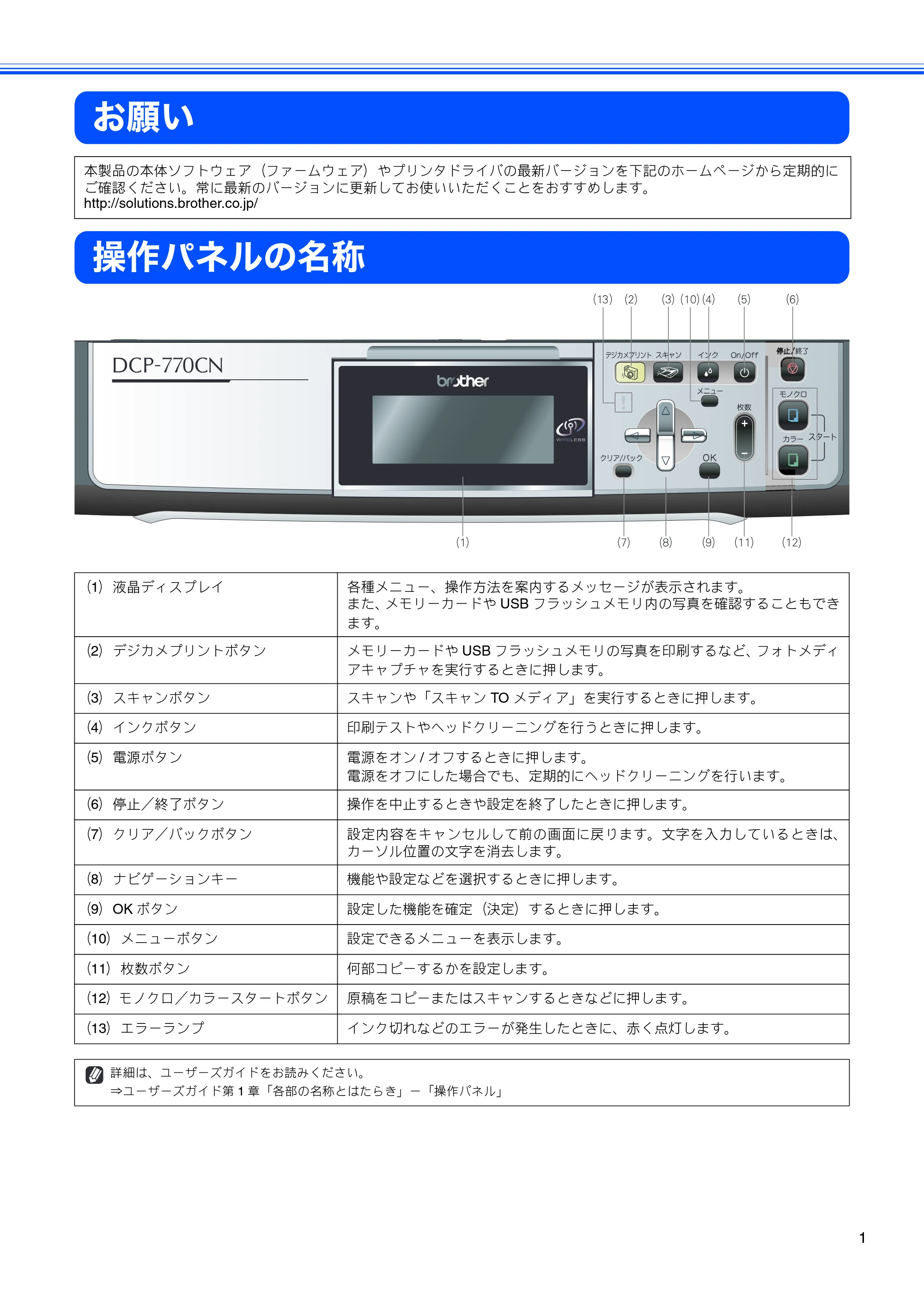 ブラザー DCP-770CN かんたん設置ガイド — お願い — 原本ページ — 3ページ