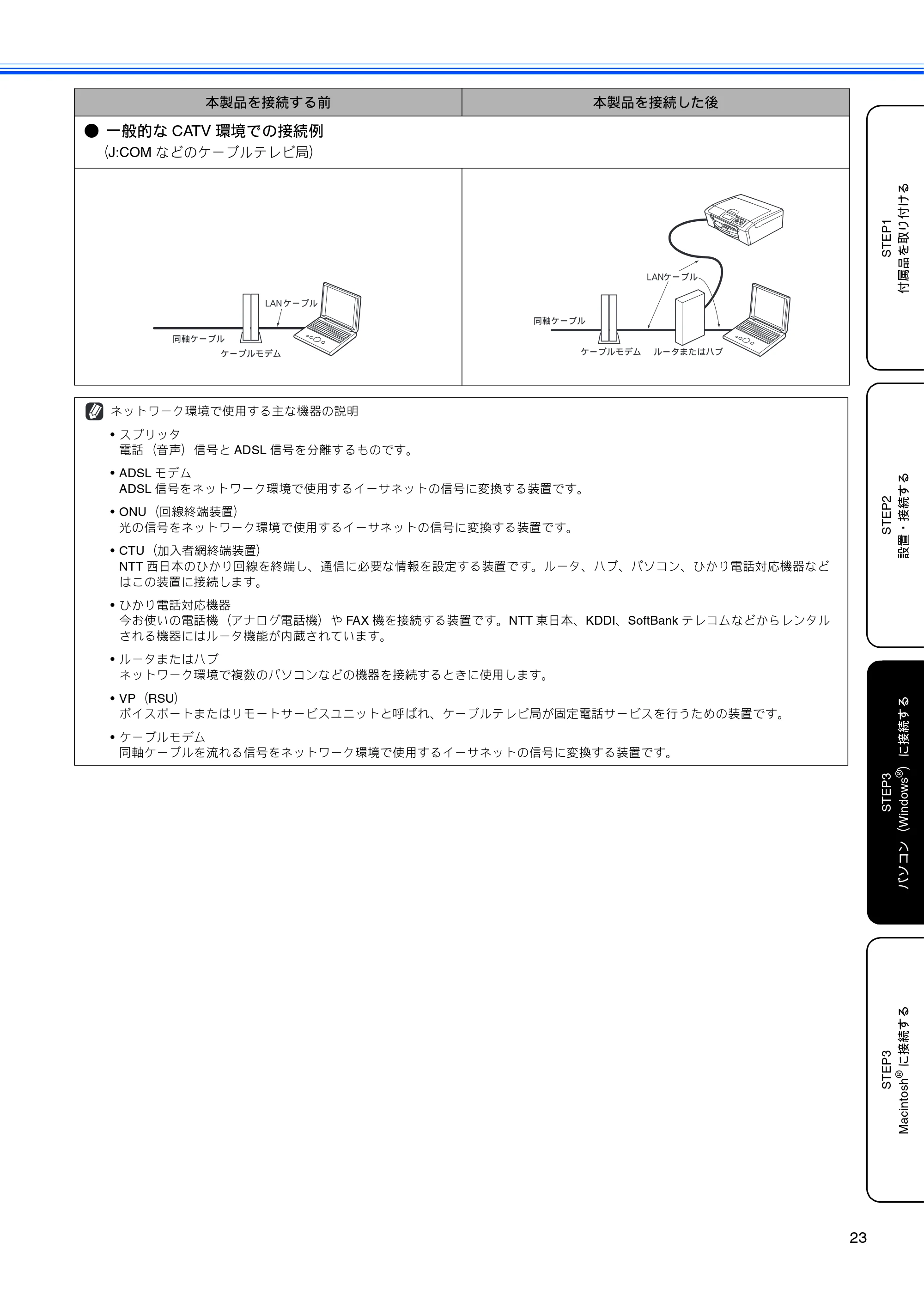 ブラザー DCP-770CN かんたん設置ガイド — 原本ページ — 25ページ