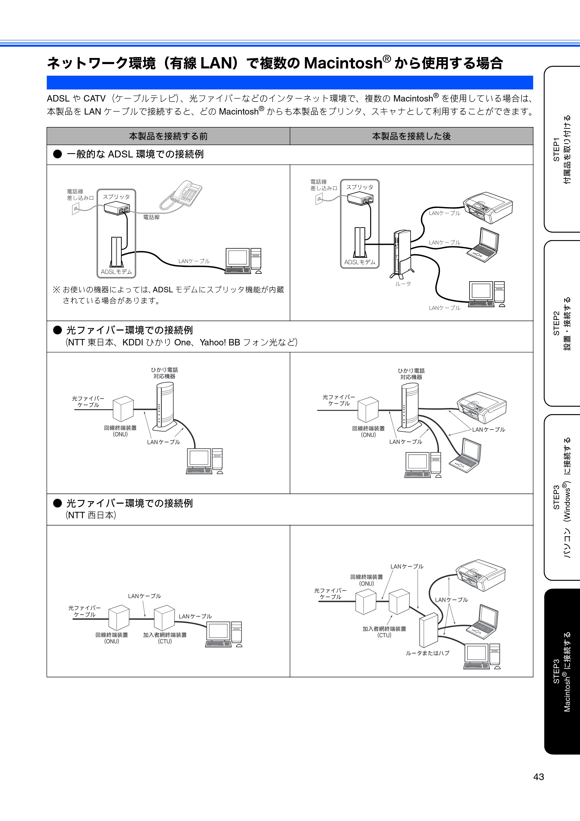 ブラザー DCP-770CN かんたん設置ガイド — ネットワーク環境（有線LAN）で複数のMacintosh®から使用する場合 — 原本ページ — 45ページ