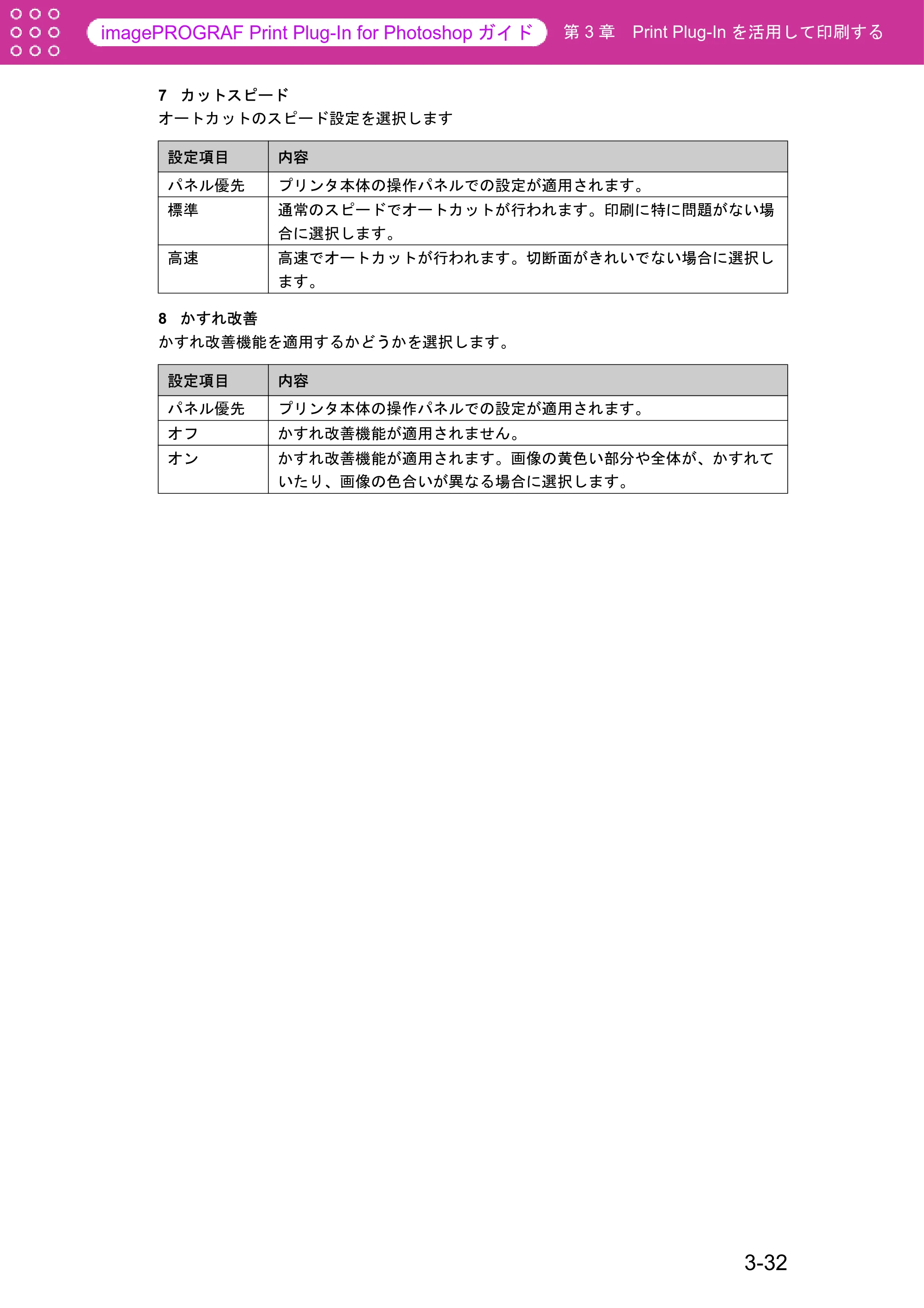 キヤノン W8400 PGインクモデル/染料インクモデル 共通マニュアル Print Plug-ln for PhotoShop (Windows用) (PDF形式/9.91Mバイト) — 原本ページ — 56ページ