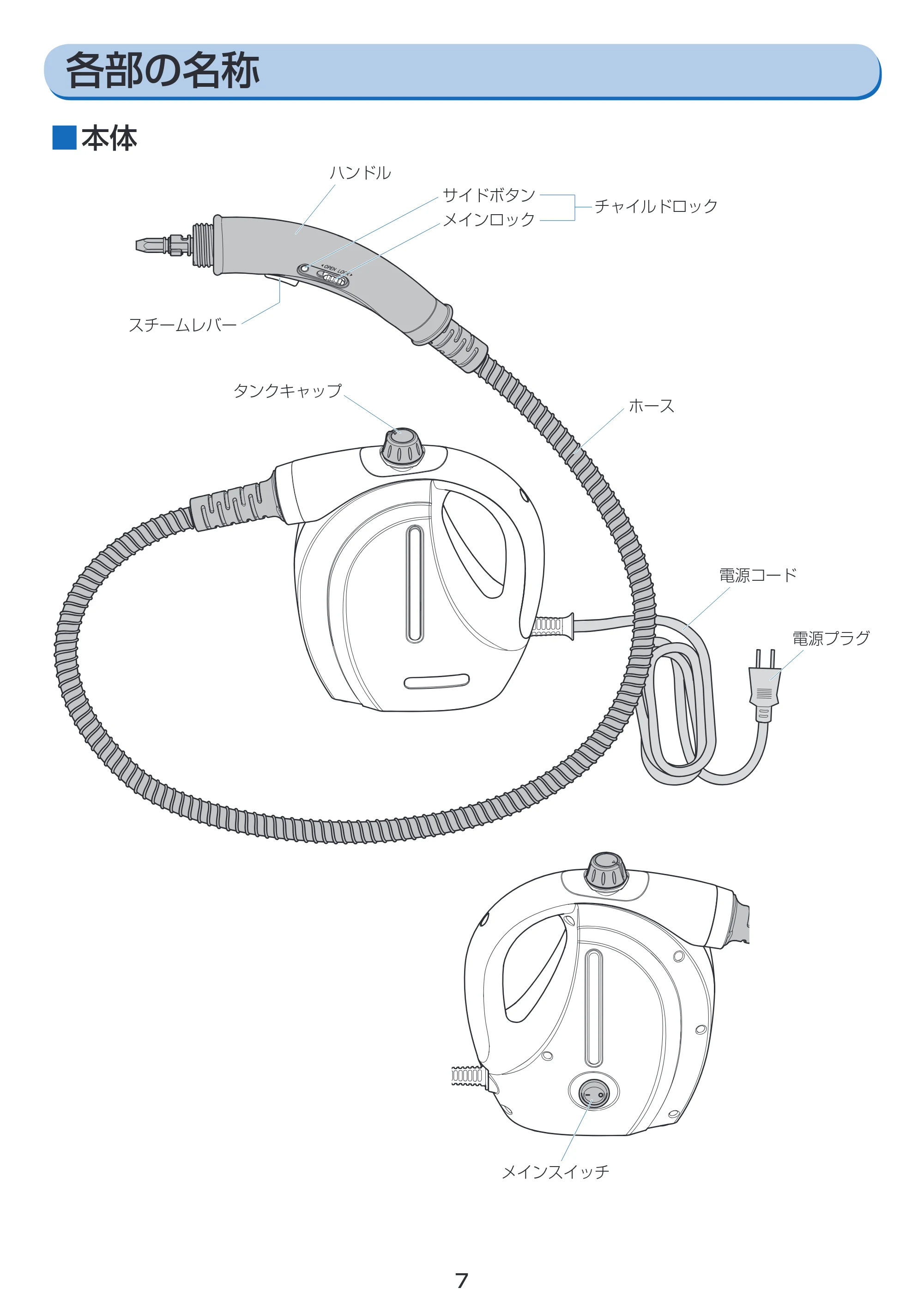 アイリスオーヤマ STP-101N 取扱説明書 — 原本ページ — 7ページ
