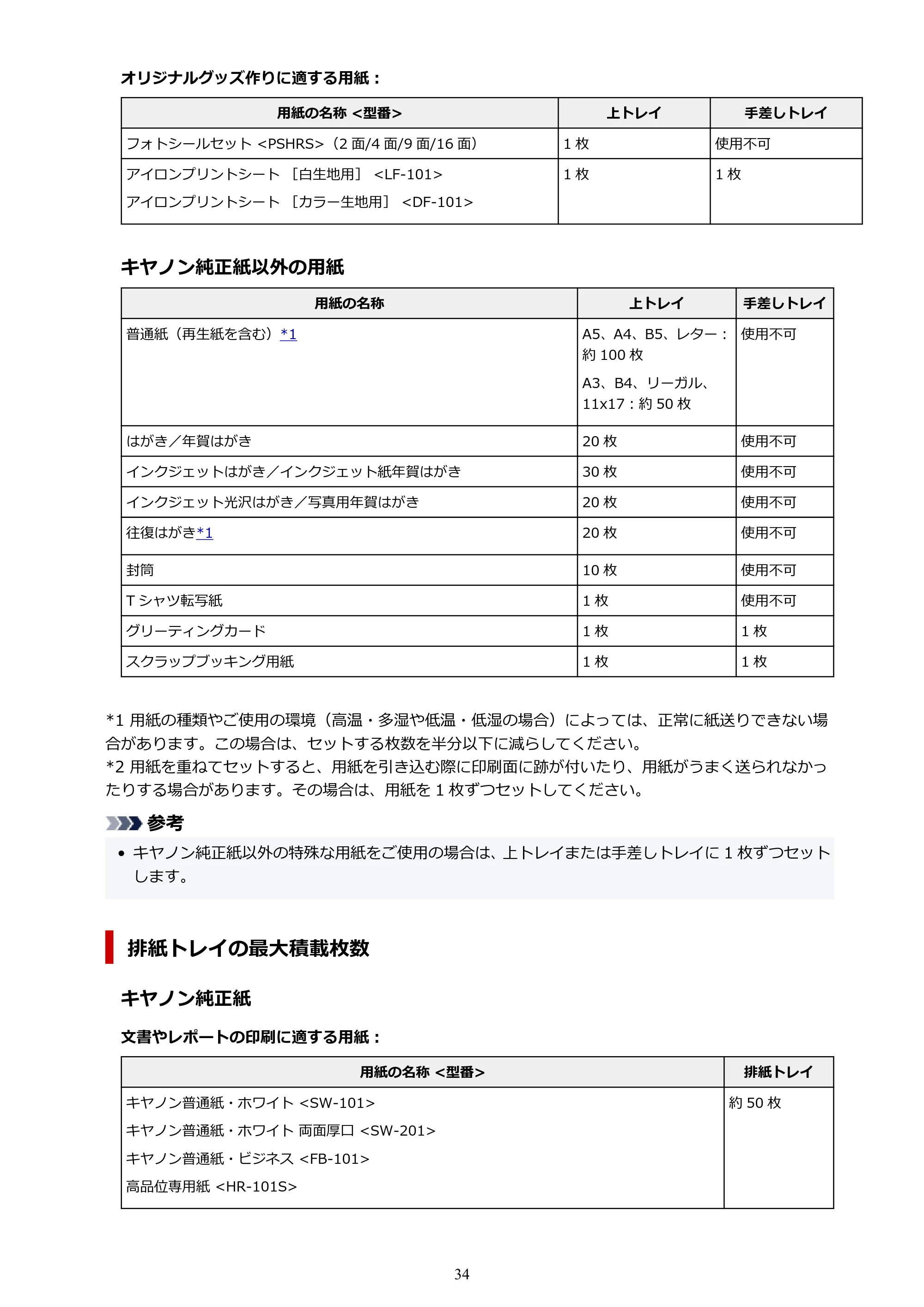 キヤノン PIXUS PRO-S1 オンラインマニュアル PDF版(Mac版) 2022年3月3日掲載(PDF:12.4MB) — 原本ページ — 34ページ