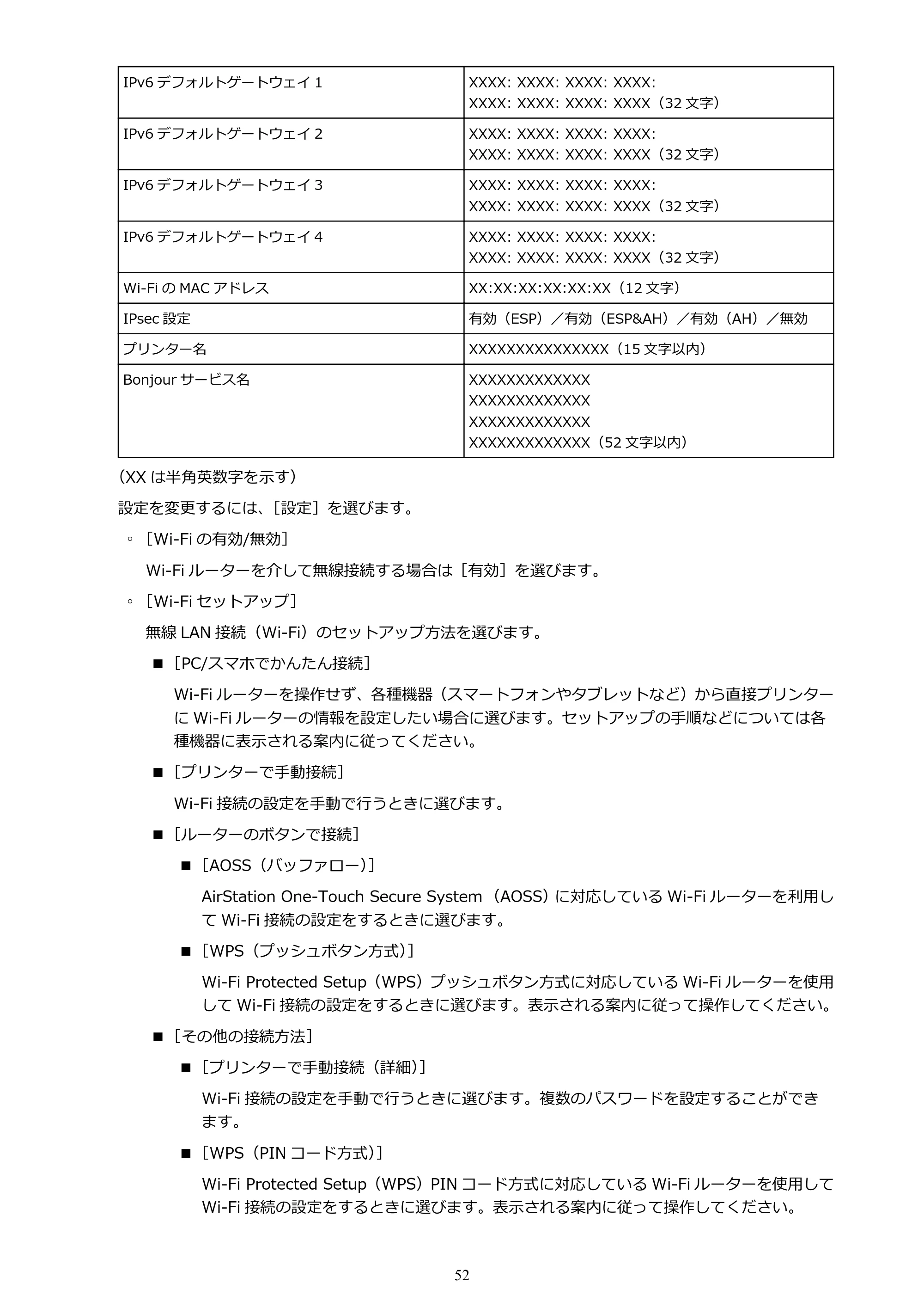 キヤノン PIXUS PRO-S1 オンラインマニュアル PDF版(Mac版) 2022年3月3日掲載(PDF:12.4MB) — 原本ページ — 52ページ
