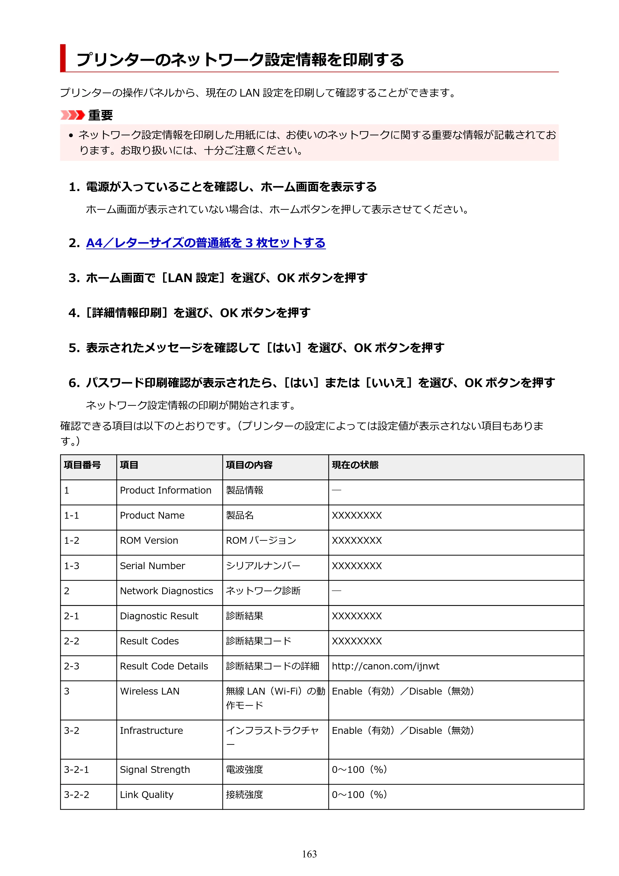キヤノン PIXUS PRO-S1 オンラインマニュアル PDF版（Mac版） 2022年3月3日掲載（PDF：12.4MB） — プリンターのネットワーク設定情報を印刷する — 原本ページ — 163ページ