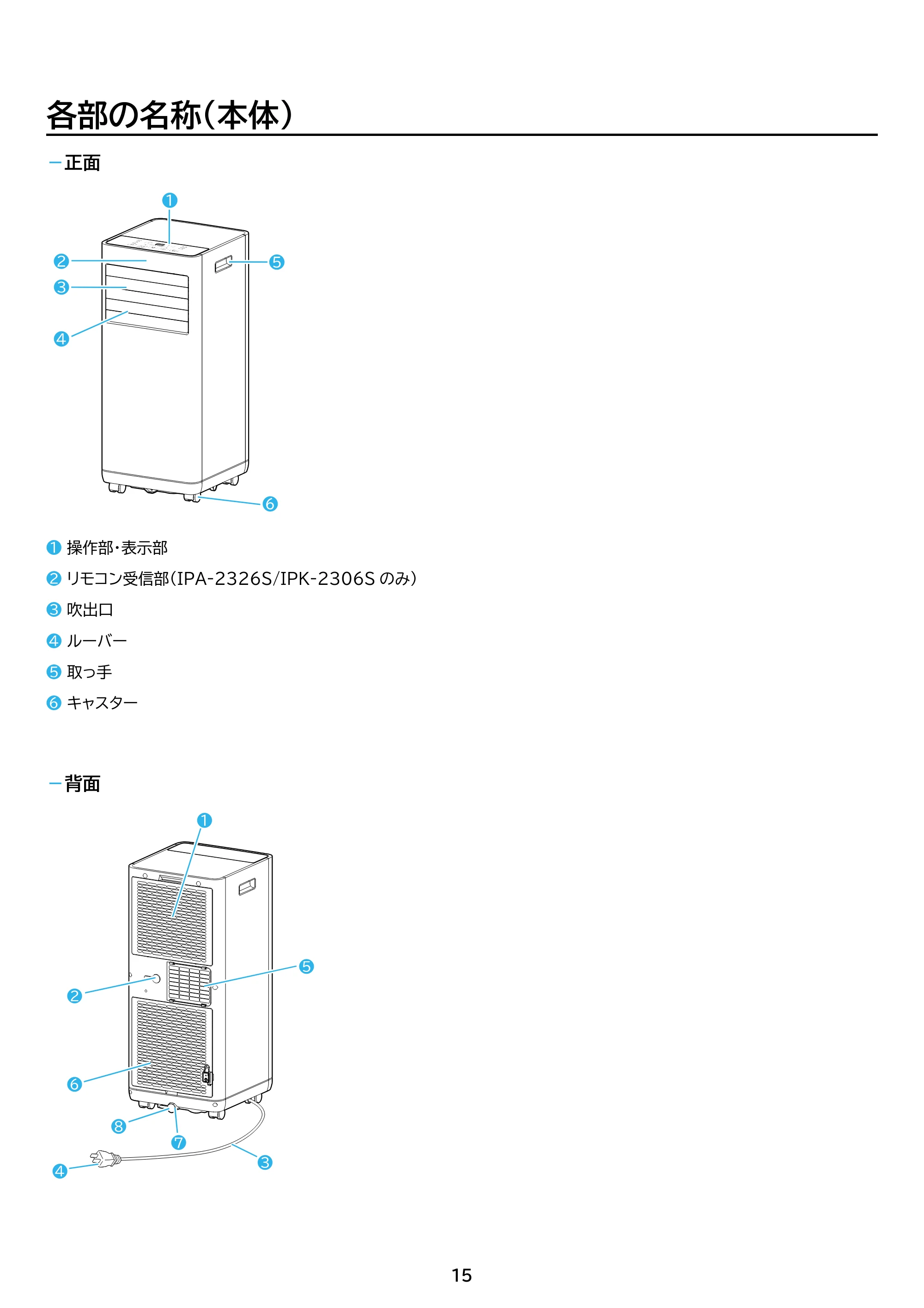 アイリスオーヤマ IPK-2306S 取扱説明書 — 原本ページ — 15ページ