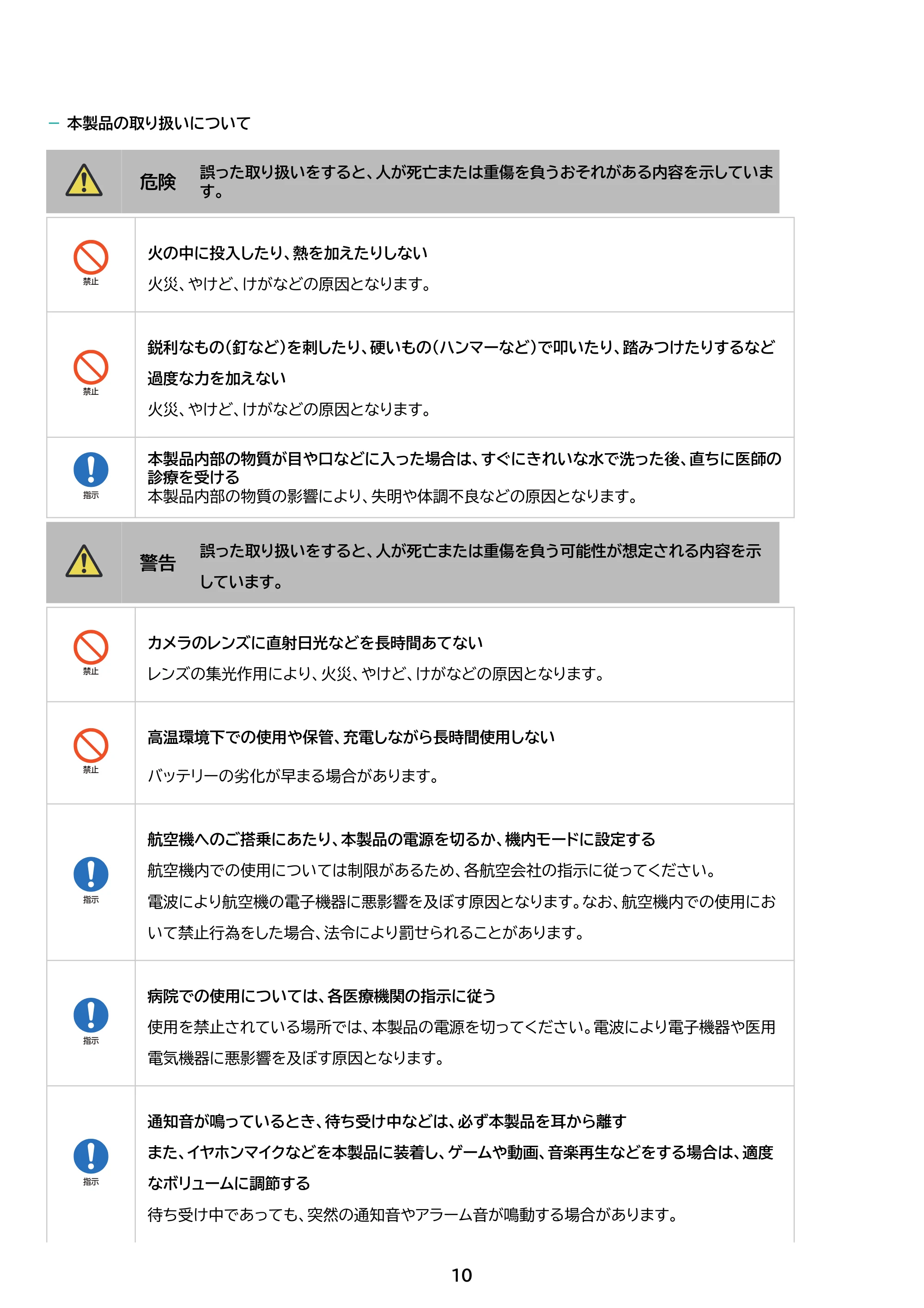 アイリスオーヤマ TM152M4N1-B 取扱説明書 — 原本ページ — 10ページ