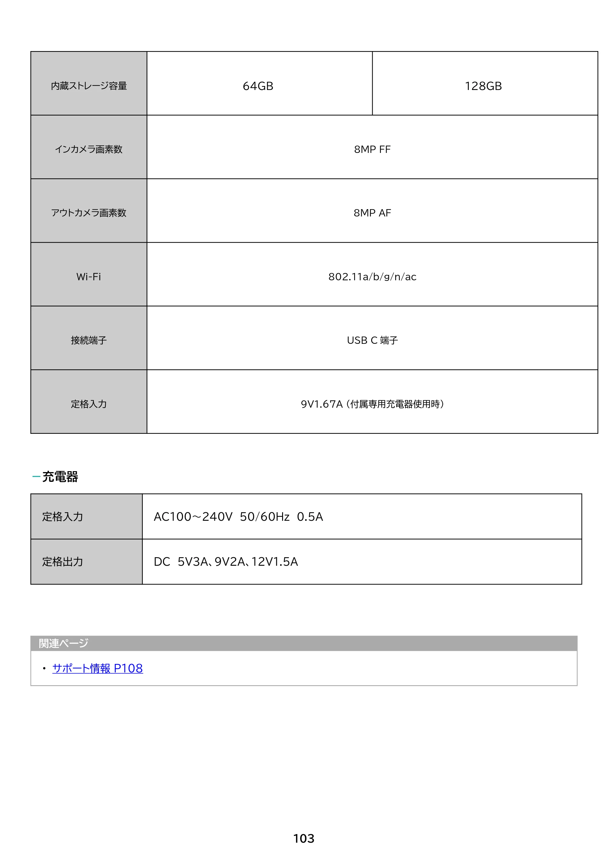 アイリスオーヤマ TM152M4N1-B 取扱説明書 — 原本ページ — 103ページ