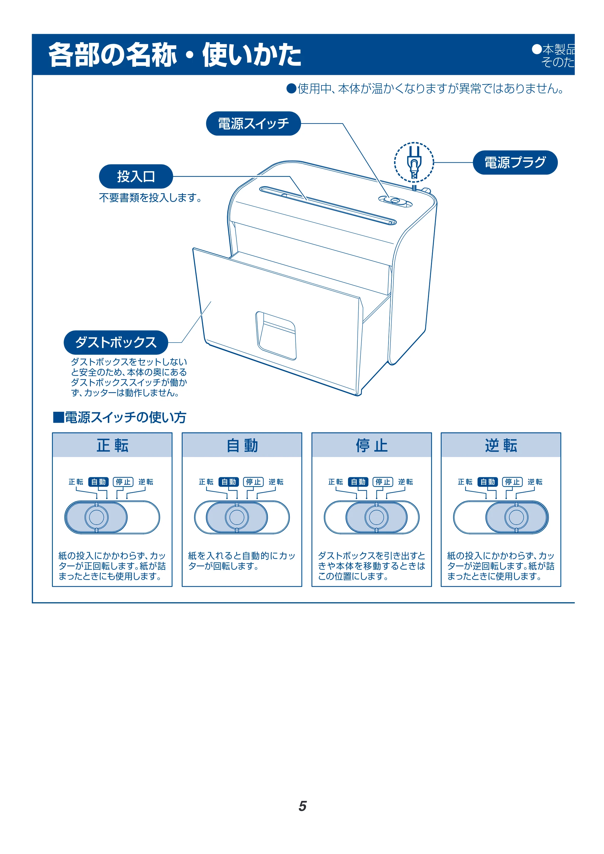 アイリスオーヤマ HS4SC 取扱説明書 — 原本ページ — 5ページ
