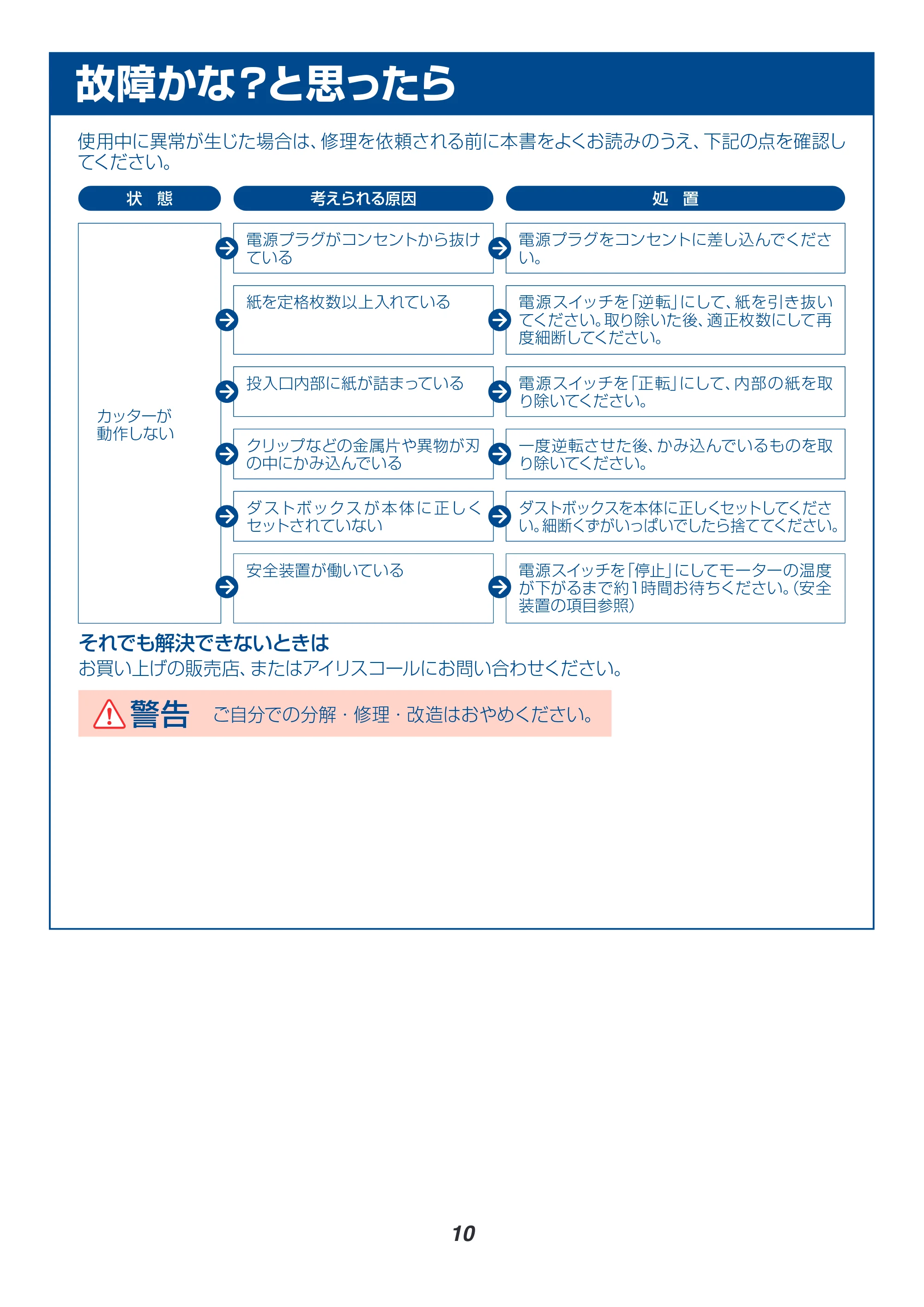 アイリスオーヤマ HS4SC 取扱説明書 — 原本ページ — 10ページ